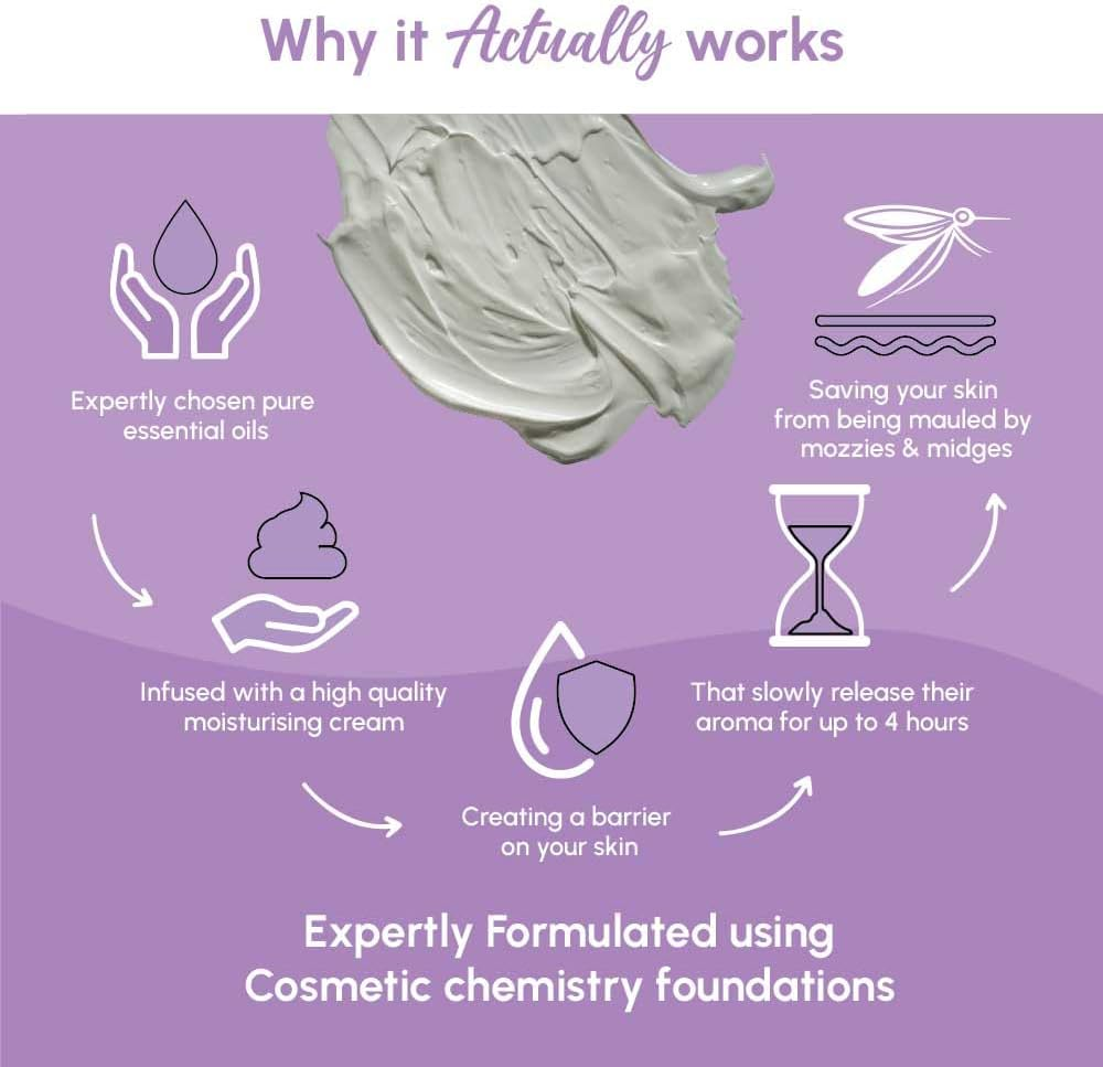 Good Riddance Sensitive Insect Repellent 100Ml - Effective Natural Midge, Sandfly & Mosquito Repellent | Safe for Babies, Pregnancy & Sensitive Skin | Clinically Proven | DEET Free | Lavender, Geranium & Vanilla image number 6