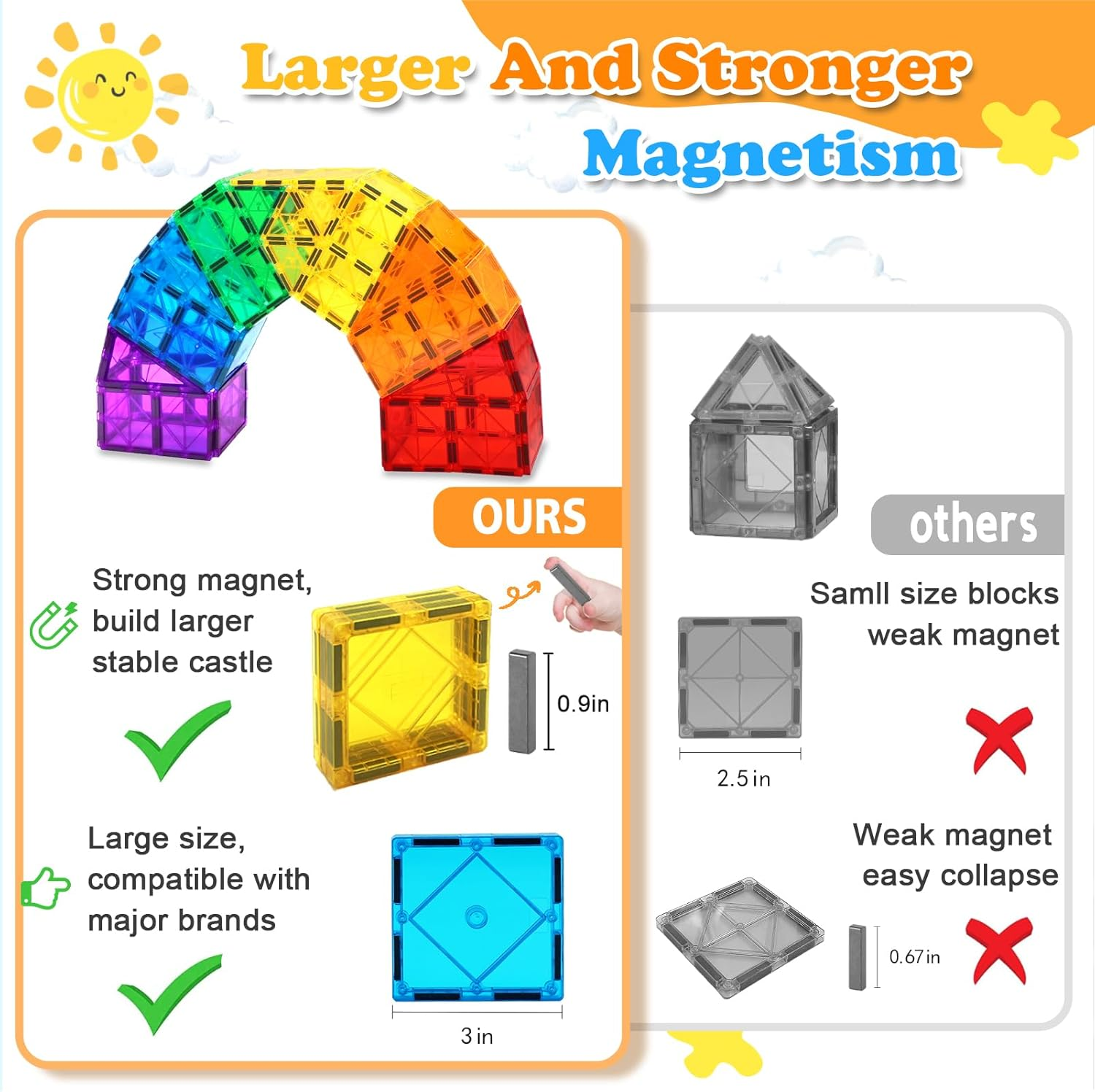 Magnetic Tiles 100PCS Magnet Building Blocks for Kids Educational Magnetic Blocks Sensory Toys Montessori Stacking Toys for 3 4 5 6 7 Year Old Boys Girls Construction STEM Gift Set image number 4