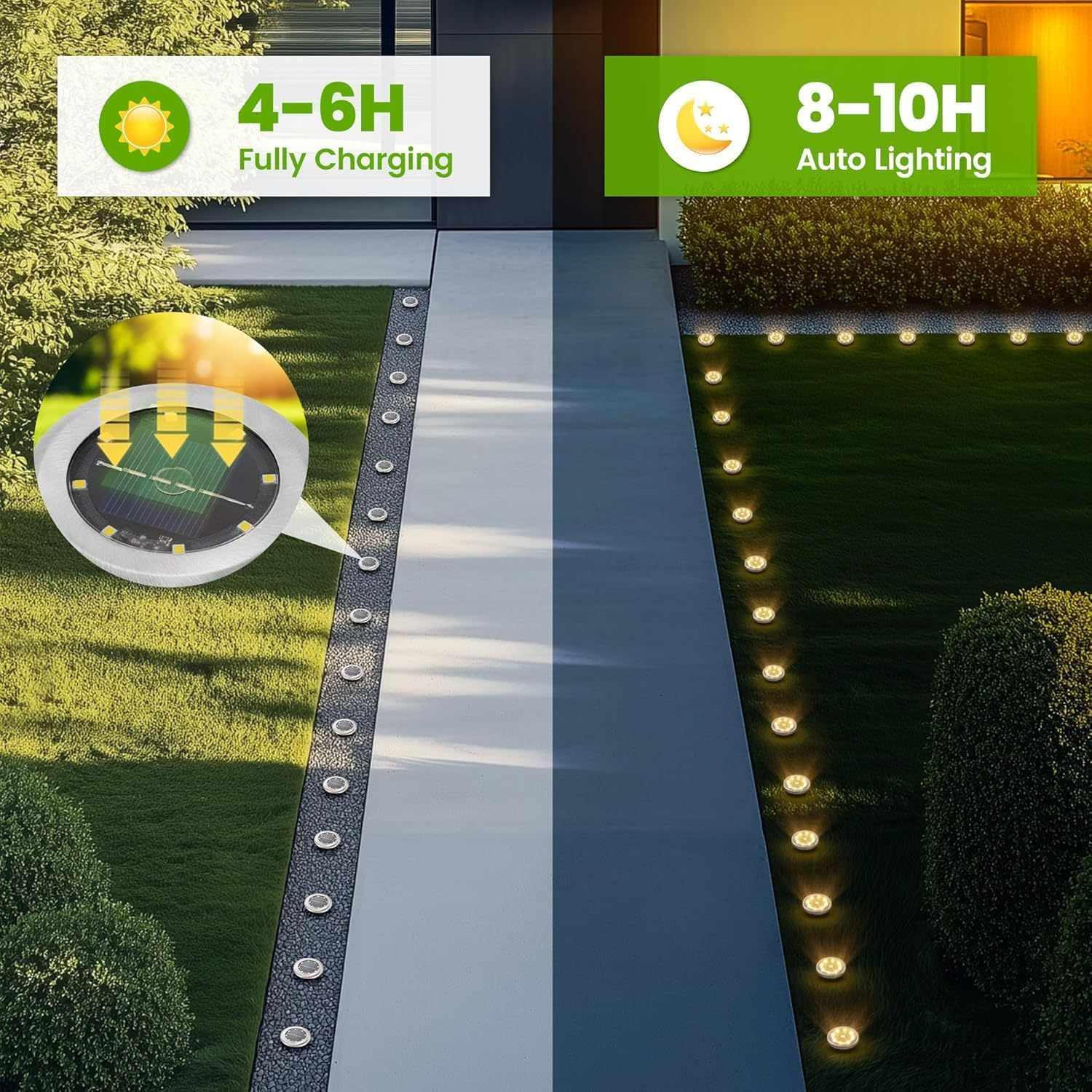 Solar Ground Lights, Waterproof Garden Lights Outdoor 12 Pack, Upgraded Solar Garden Lights, In-Ground Lights LED Landscape Lighting for Pathway Patio Walkway Yard Lawn Deck, Warm White image number 1