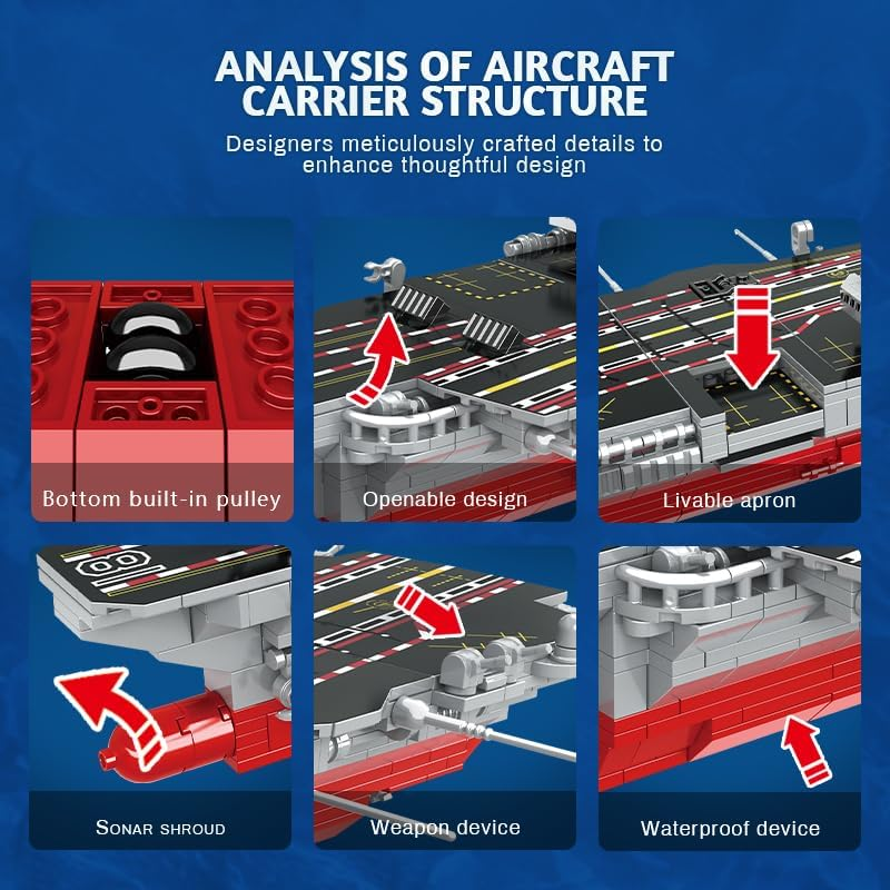 Aircraft Carrier Building Blocks Set (838 PCS), Battleship Model Building Toy Kit, Army Battleship Aircraft Boat Building Toy, Fighter Models Role Play,Educational Learning Toy for Kids 6+ image number 1