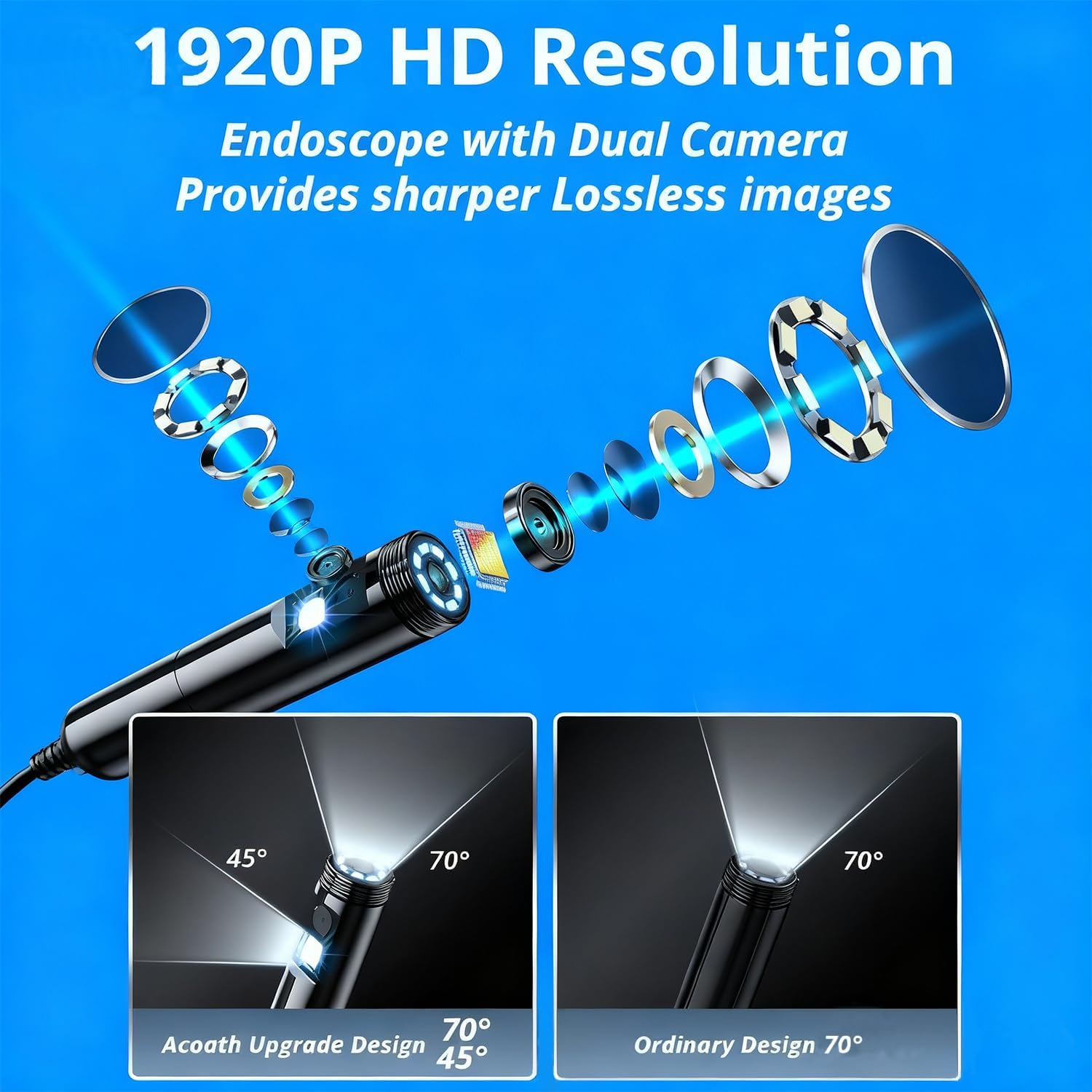 Endoscope Camera with Light, Dual-Lens 1920P HD Borescope with 8 Adjustable LED Lights, IPX68 Waterproof Boroscope Inspection Tools, 5M Semi-Rigid Snake Camera for Ios & Android image number 5
