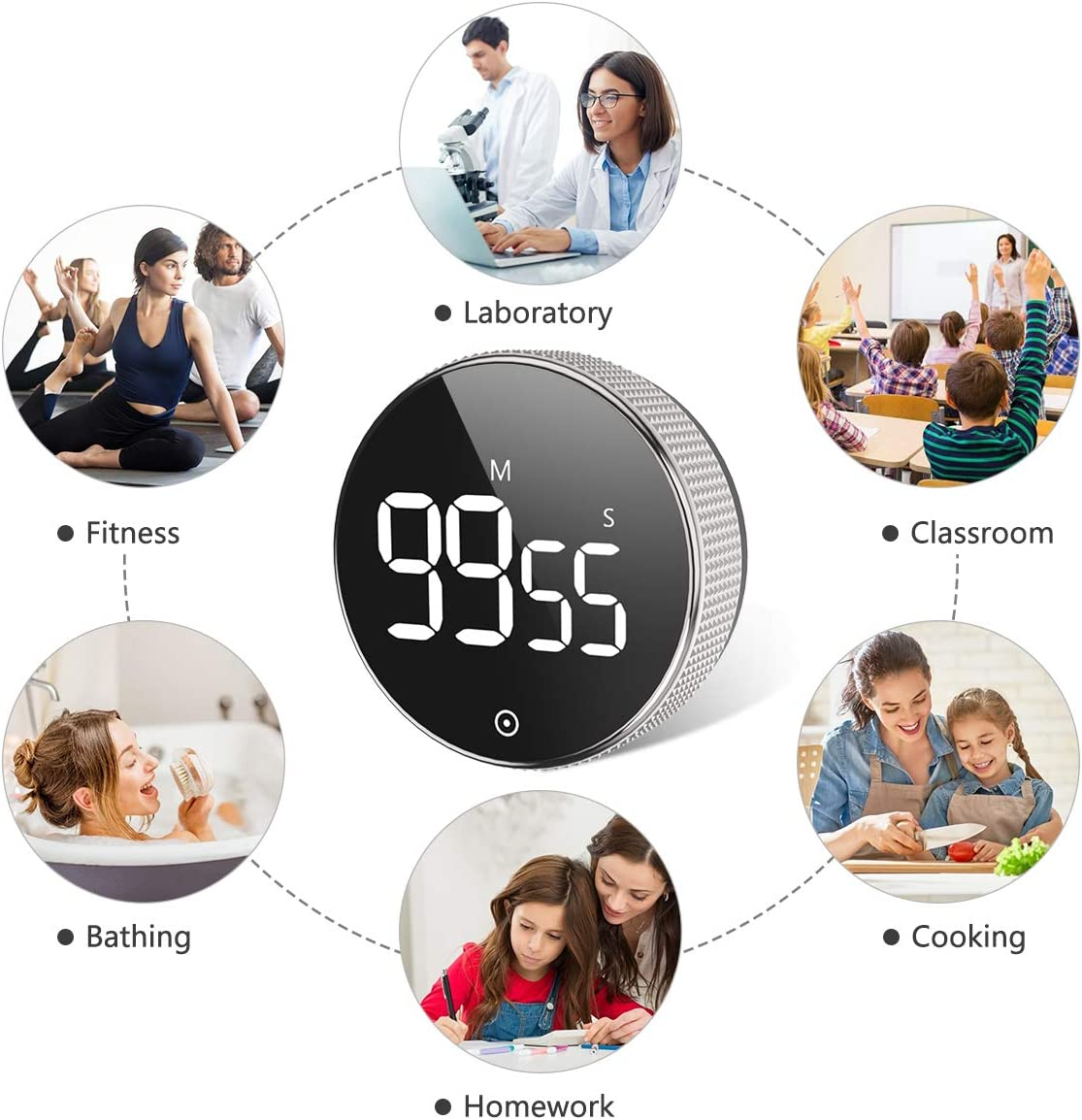 Vabaso Digital Kitchen Timer, Magnetic Kitchen Timer, Egg Timer, Short Time Alarm, Large LED Screen, Loud Alarm, Ideal Timer for Cooking, Baking, Sports, Study image number 2