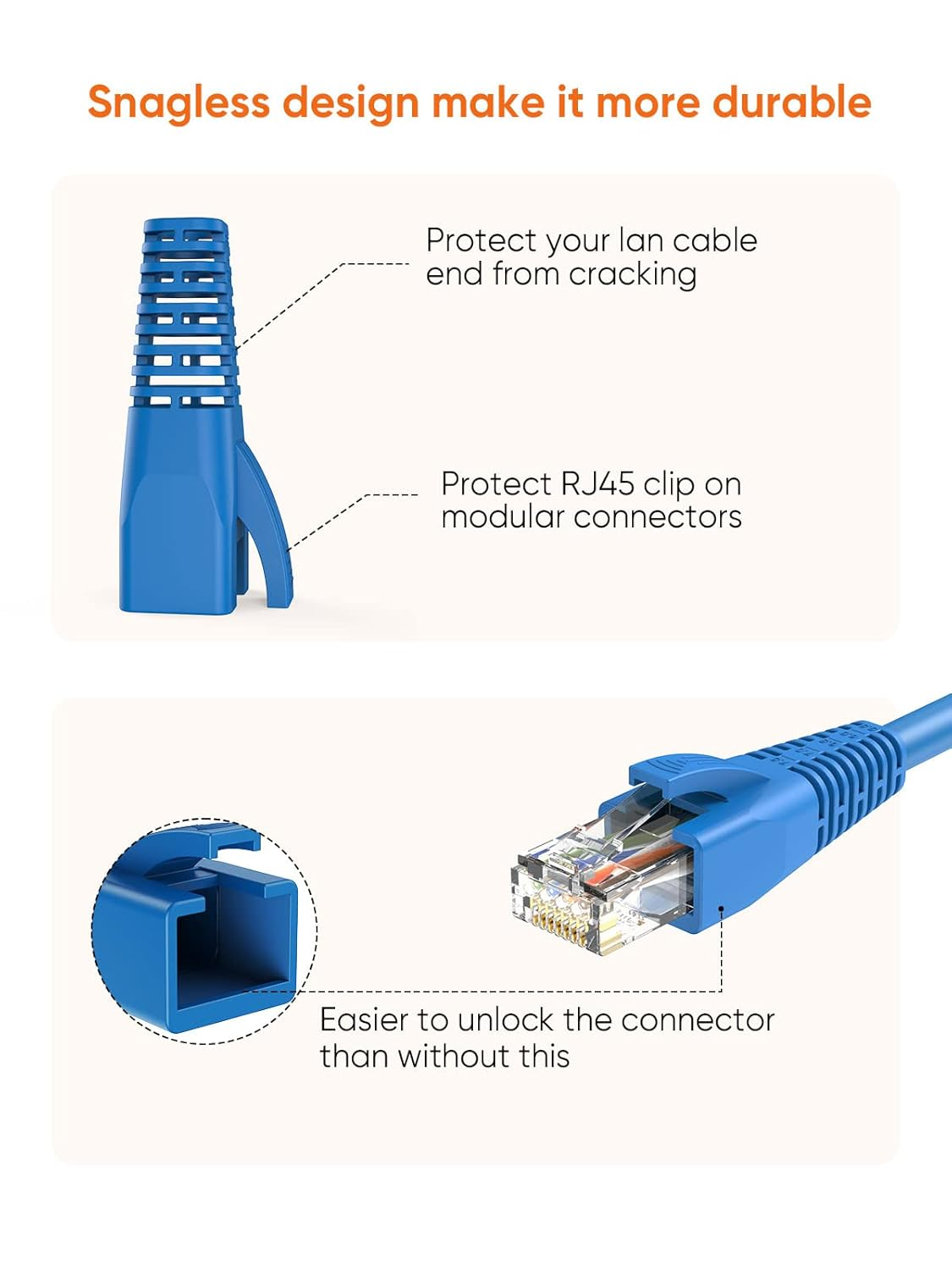 Cablecreation RJ45 Ethernet Network Cable Strain Relief Boot 50-Pack, Blue, PVC, Fits CAT5-CAT6A, RJ45 Connector image number 4