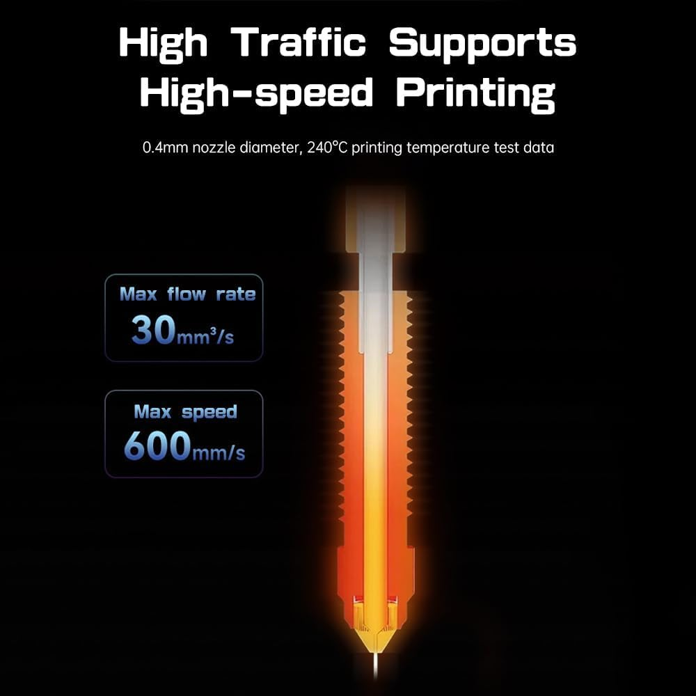 LEOWAY K1C Unicorn Quick-Swap 3D Printer Nozzle Kit (0.4Mm),High-Speed Nozzle, Copper Alloy and Hardened Steel Nozzles for K1C/K1 SE, Ender 3 V3/V3 plus 3D Printer (2PCS) image number 2