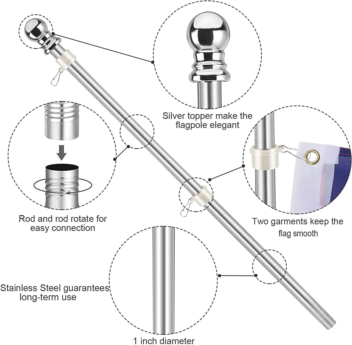 Yotsuba 6 FT Telescoping Flagpole Kit Holder Set- Adjustable Aluminum Flag Pole for Yard, Garden, Wall, Truck | Easy Install, Rust-Resistant, Includes Holder & Hardware image number 2