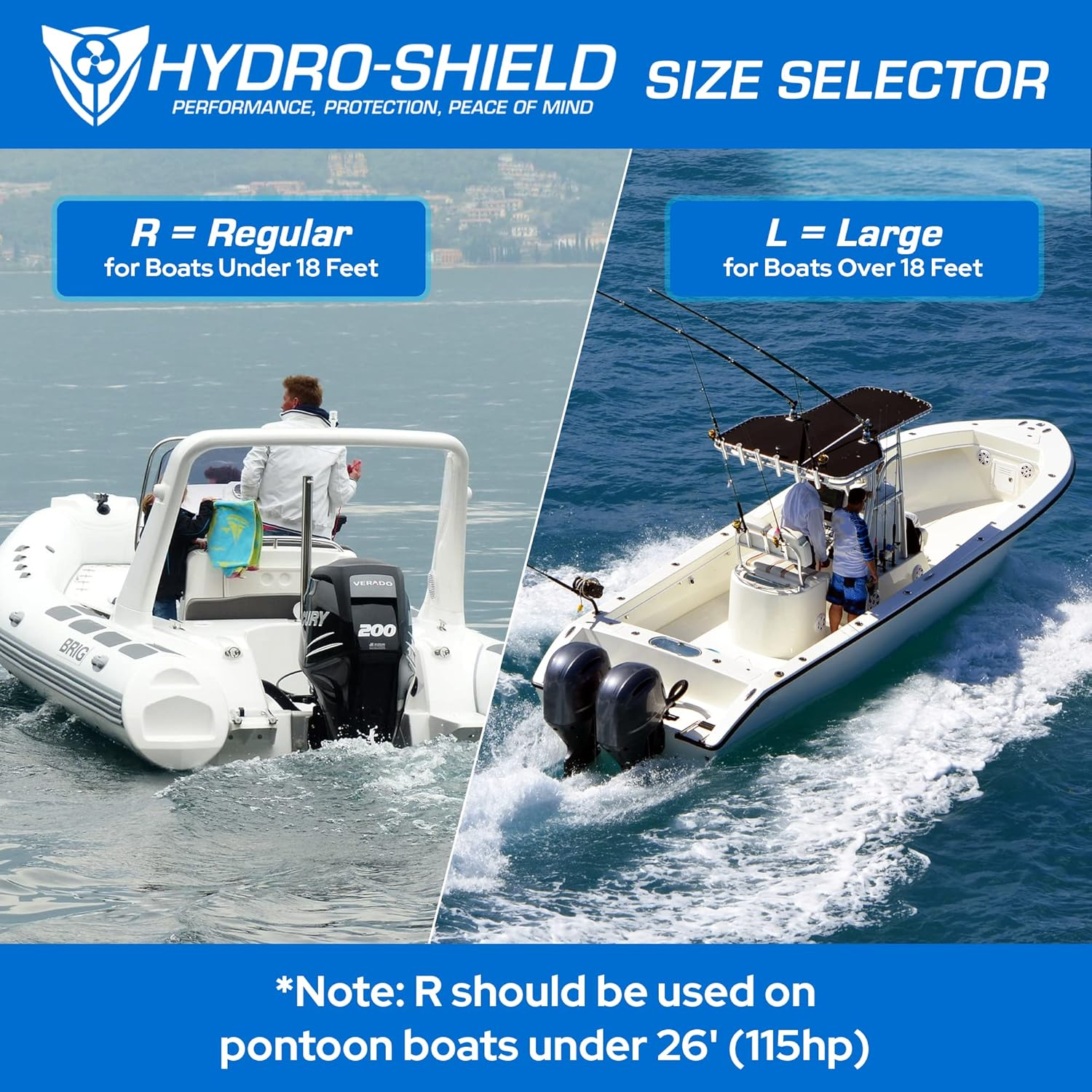 R-35 Hydrofoil Boat Stabilizer for 8-100 HP Motors - Skeg-Mounted Thermoplastic Shield with Stainless Steel Mounting Brackets - Standard Size Fin for Boats under 18 Feet image number 3
