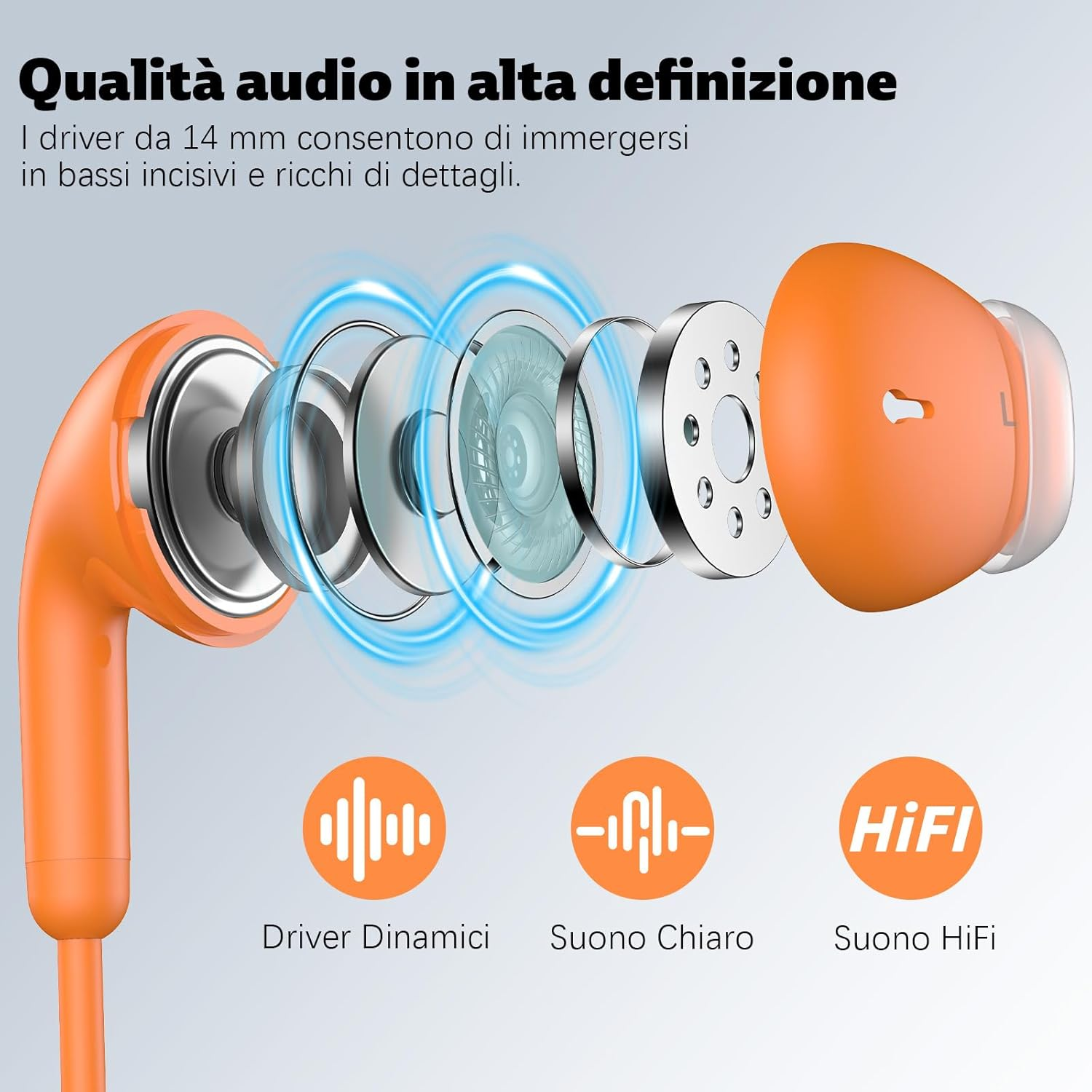 USB C Headphones for Samsung S25 Ultra S24 S23 S22 A56 Type C In-Ear Headphones with Cable Hifi Stereo Earphones with Microphone and Volume Control for Iphone 17 Pro Max 16 15 plus Ipad for Google image number 1