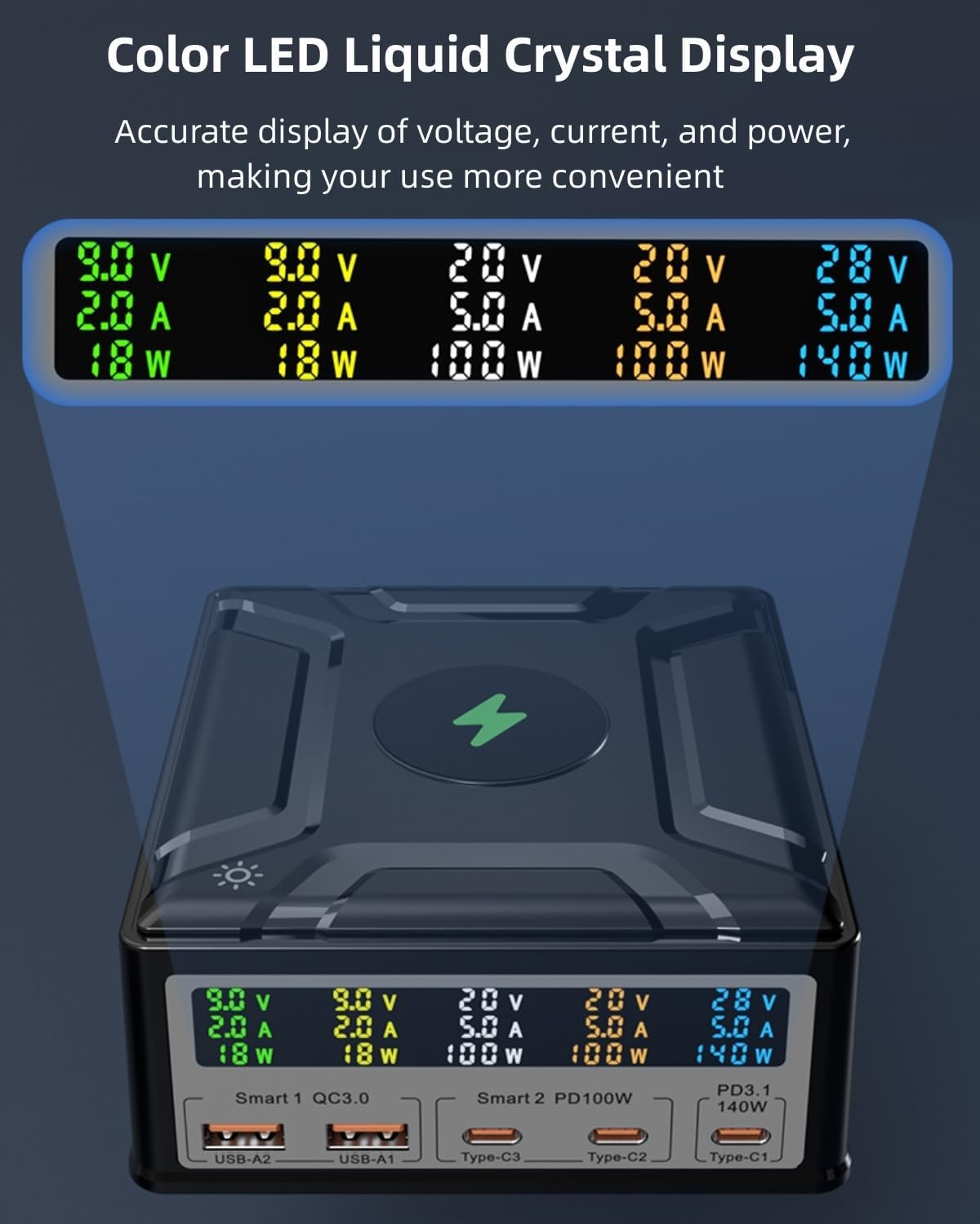 USB C Charging Station 260W, Support 140W Mac Book Pro 16 Fast Charge, Multiport USB C Charger Station 100W PD Laptop Charge Docking with 15W Wireless Charging for Macbook,Laptop,Ipad,Iphone,Samsung image number 2