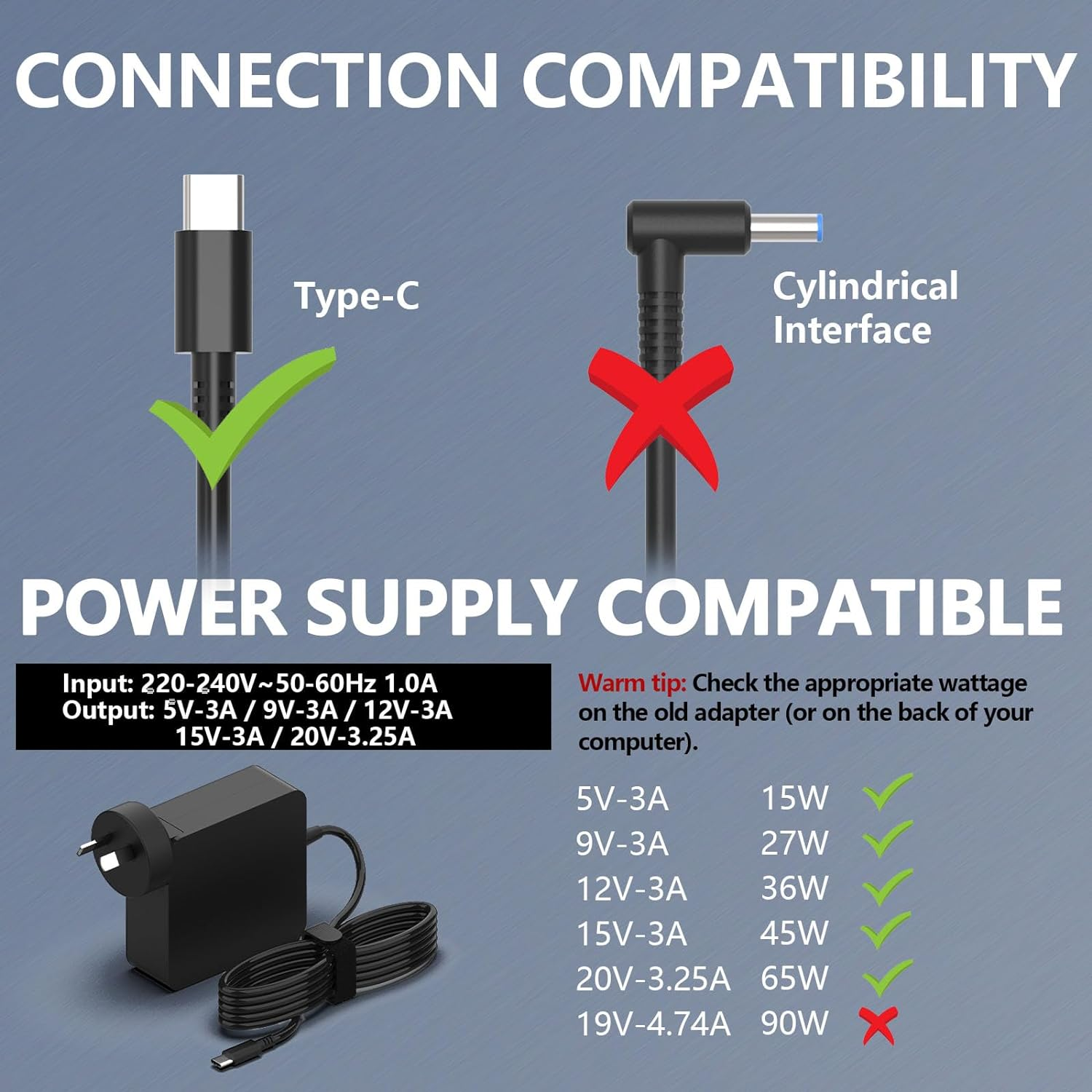 65W 45W Universal USB Type C Laptop Charger Compatible with Asus Chromebook Zenbook C302 C403 C433T C436 C523N, Lenovo Thinkpad Yoga, HP Elitebook Spectre Envy, Acer Mac Replacement Power Adapter -H image number 6