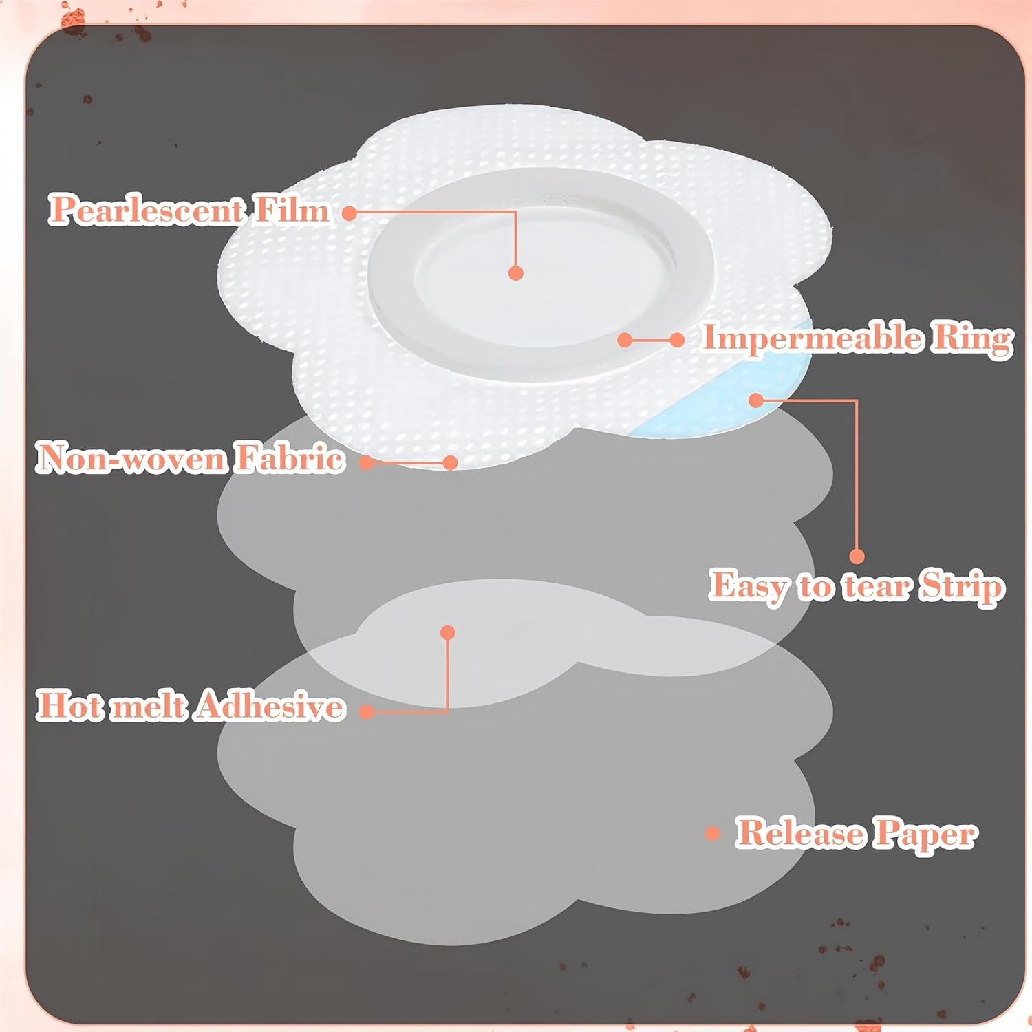 Febohao 50Pcs Castor Oil Patches Pack Self Adhesive Bandage Castor Oil Wrap Mini Travel Essentials Portable Multi-Layer Anti-Leak 7Cm/2.75In