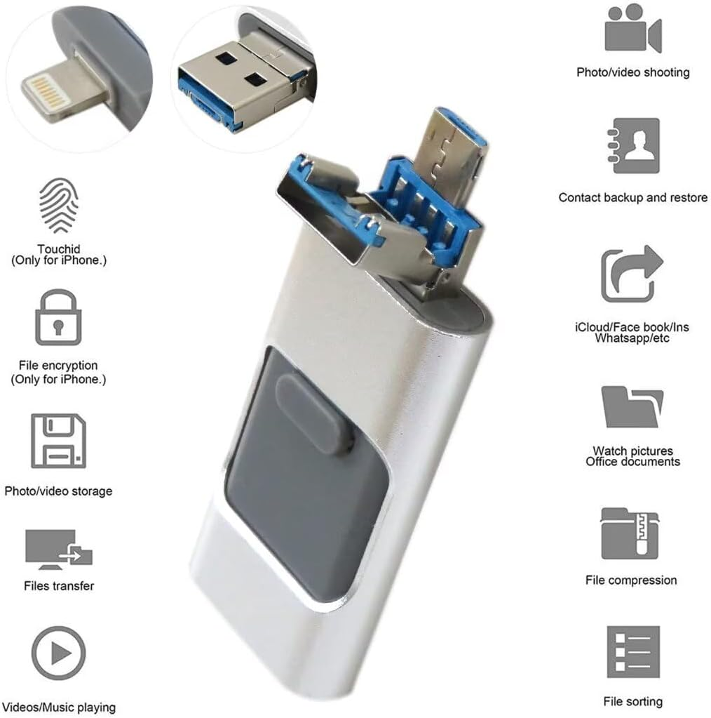 64GB USB 3.0 Flash Pen Drive Thumb U Disk Memory Stick Storage for Iphone Ipad PC Iphone 6 7 8 11 Pro X XS 12 13 14 for IOS8 or Above,Windows Xp,Windows 7/8/10,Window Osx,Linux.Mac (Silver) image number 5