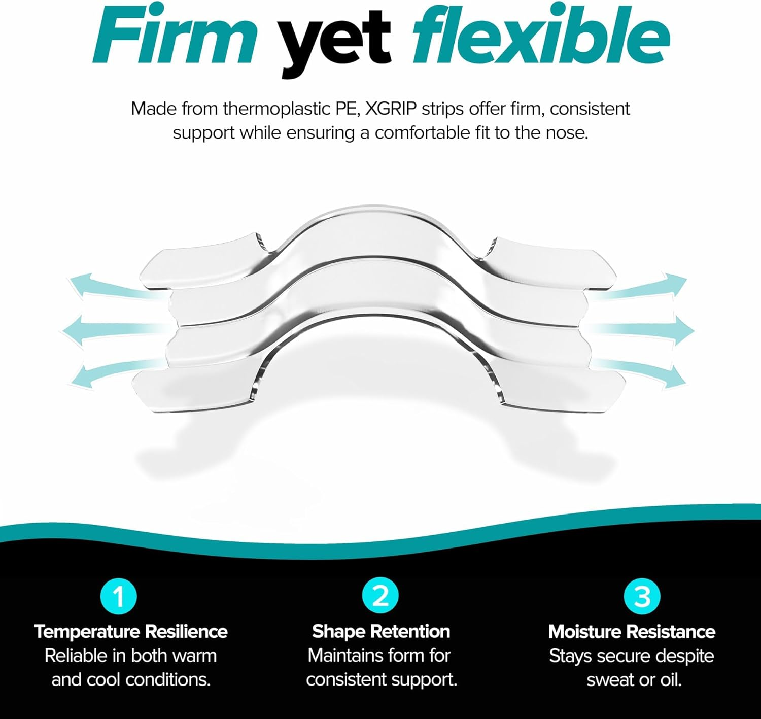 Extra Grip Nasal Strips - 30 Pack Clear, Strong Hold for Day or Night, Relieves Congestion, Reduces Snoring & Mouth Breathing. Ideal for Allergies, Colds, Deviated Septum&rsquo;S - (Regular)