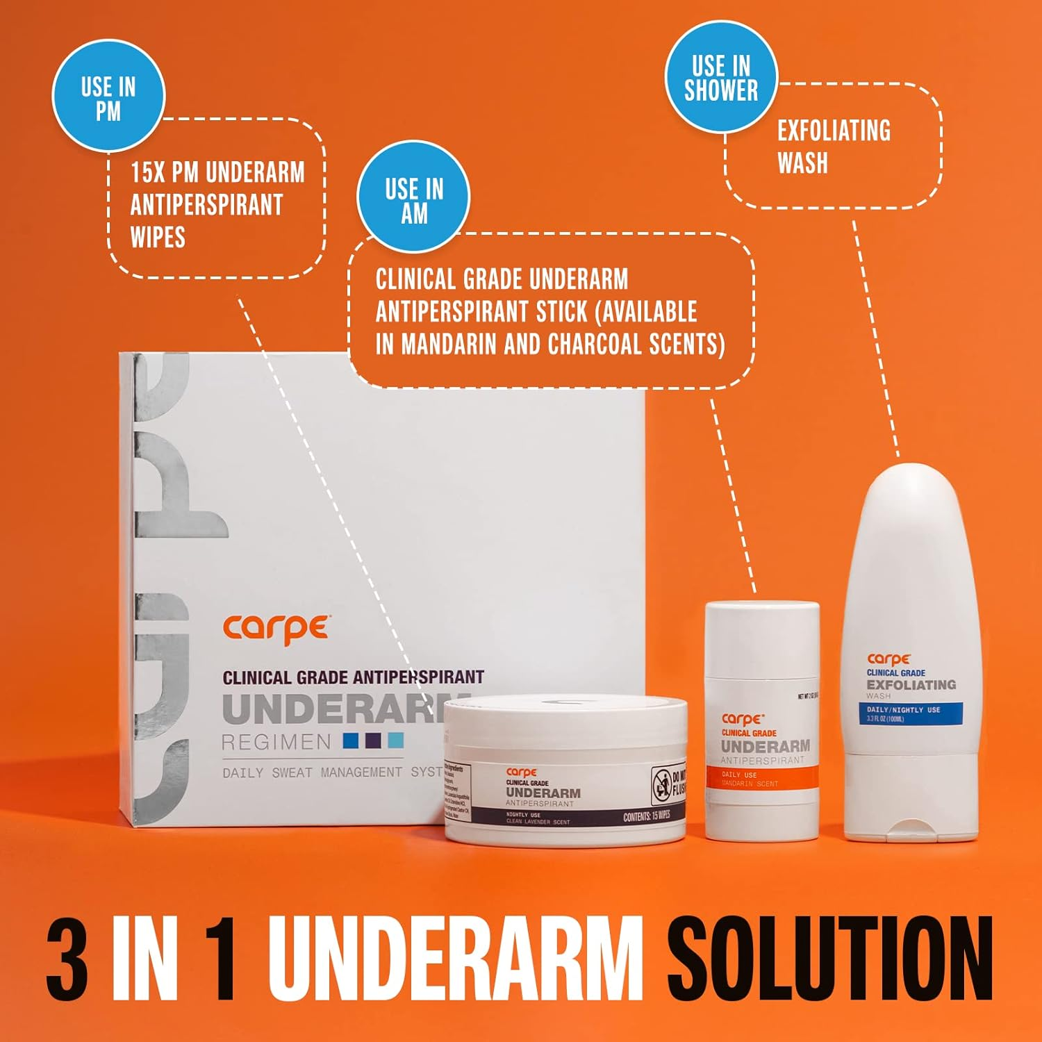 Carpe Clinical Grade Underarm Regimen - Combat Sweat, Block Excessive Sweating and Help Control Hyperhidrosis with a Premium 3-Step Sweat Protection System. - Mandarin Scent image number 2
