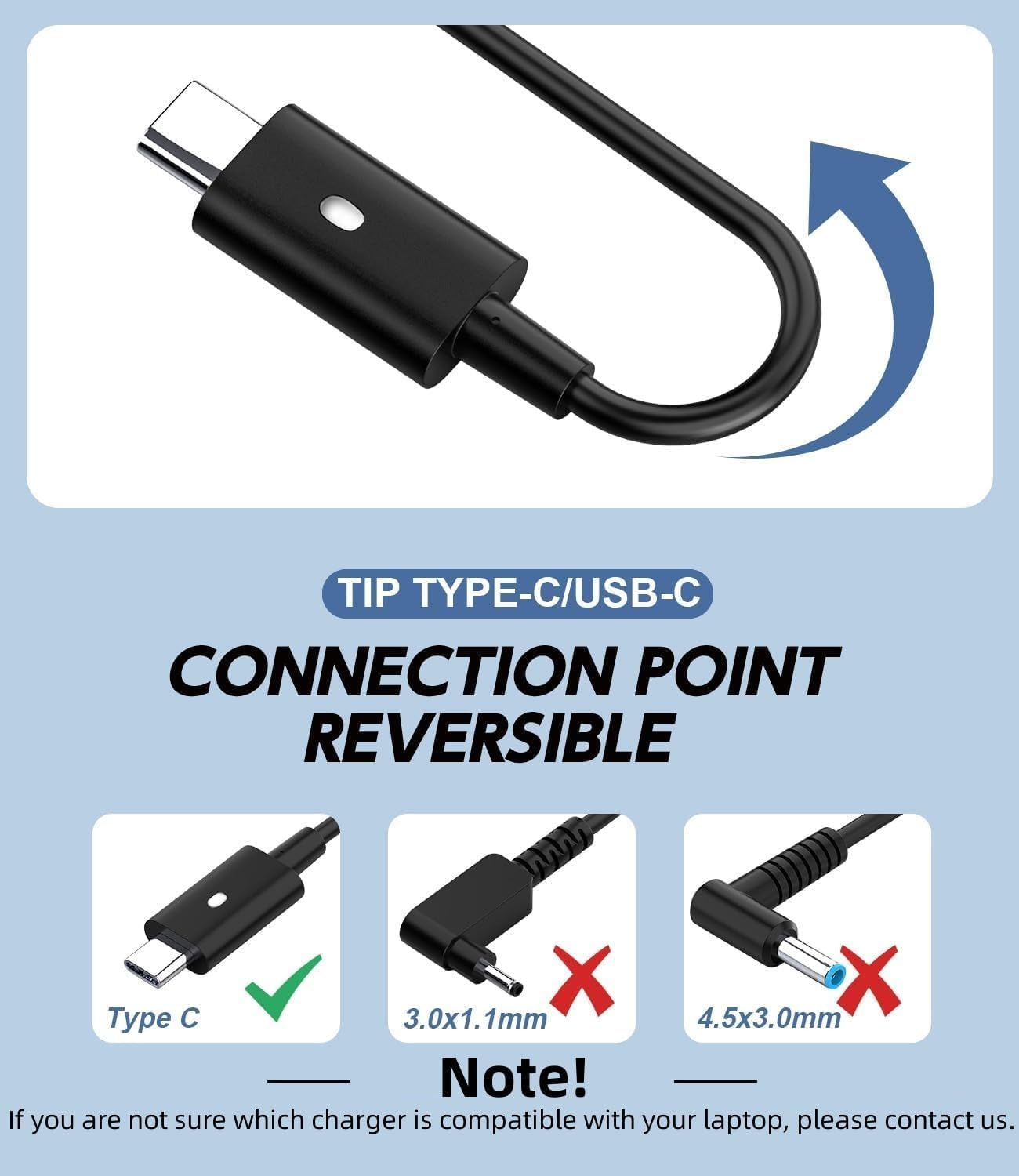 130W USB Type C 20V 6.5A Power Adapter,Compatible with Dell XPS 15 9575 9520 9510 9500 17 9720 9710 9700 Precision 5530 5550 5560 5570 5750 5760 3560 Latitude 5411 5421 5511 5520 5521 Power Cord