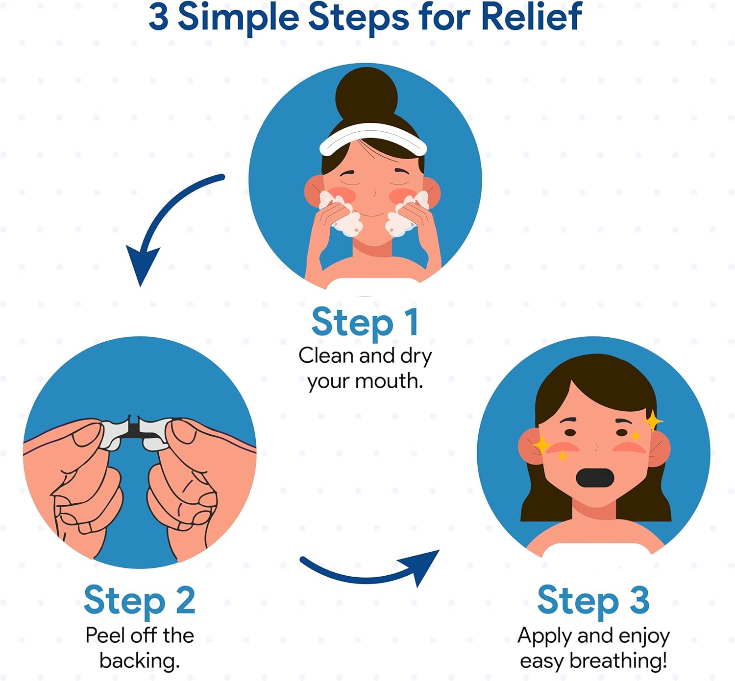 Mouth Tape for Sleeping | Hypoallergenic anti Snoring Sleep Strips | Premium Latex-Free Breathable Design | 30 Nights Supply Sleep Strips image number 5