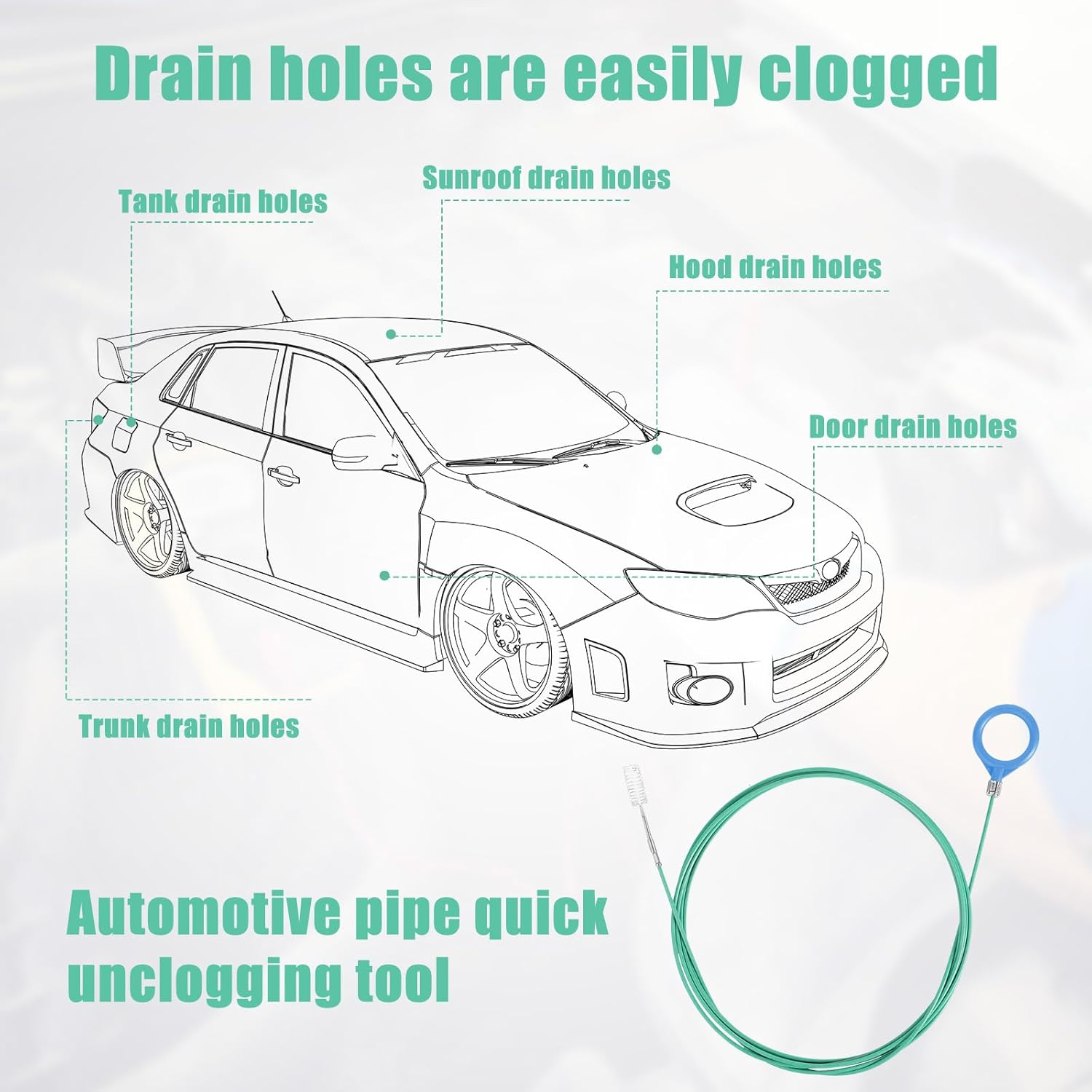 Auto Sunroof Drain Cleaning Tool, 118In Long Tube Cleaner Include Syringe, Syringe Hose, Cleaning Brush, Sponge, Brush, Use for Car Wiper Sunroof Trunk Drain Hole image number 4