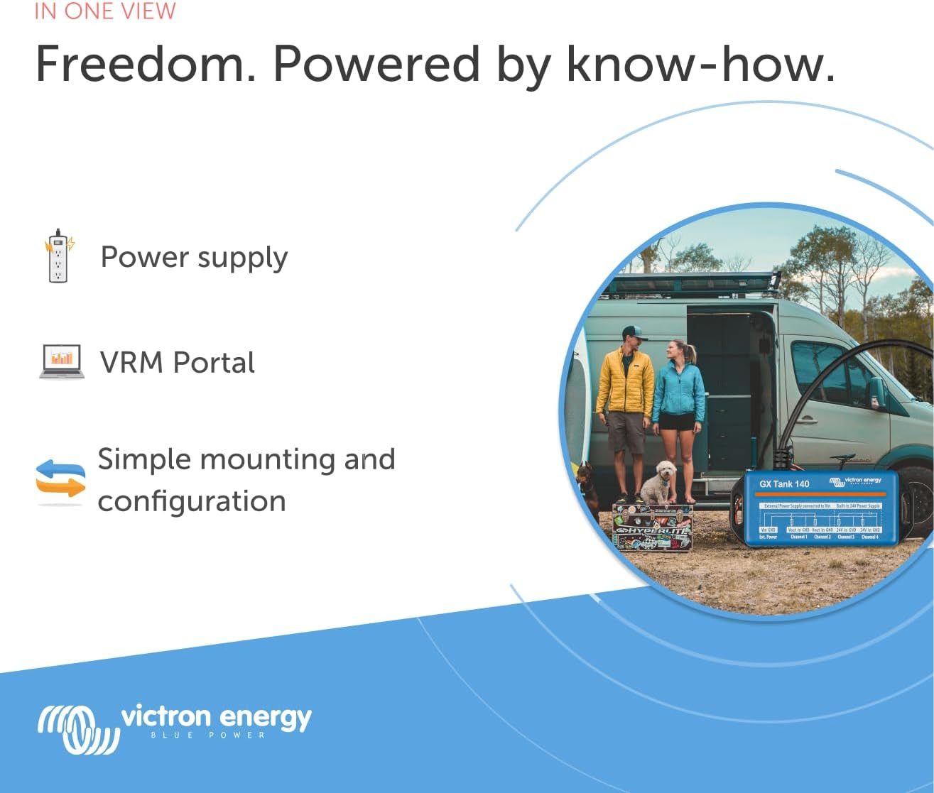 Victron Energy GX Tank 140 Unit image number 2