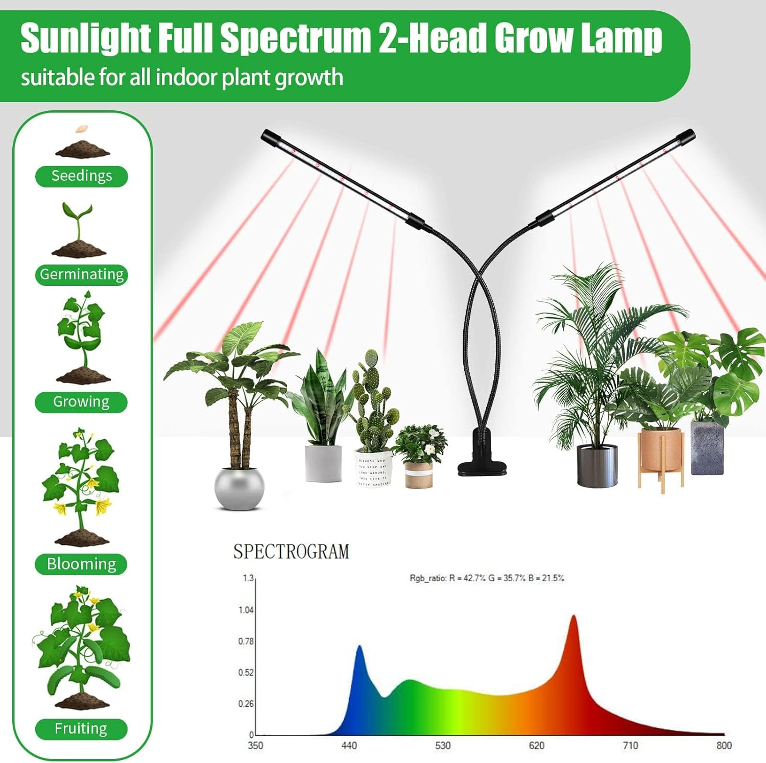 Grow Lights for Indoor Plants, Upgrade 84 Leds Clip Plant Lights, Full Spectrum LED Plant Growing Lamps with Flexible Gooseneck, 3/9/12H Timer, 3 Spectral Modes, 10 Dimmable Levels(2 Head 1 Pack) image number 6