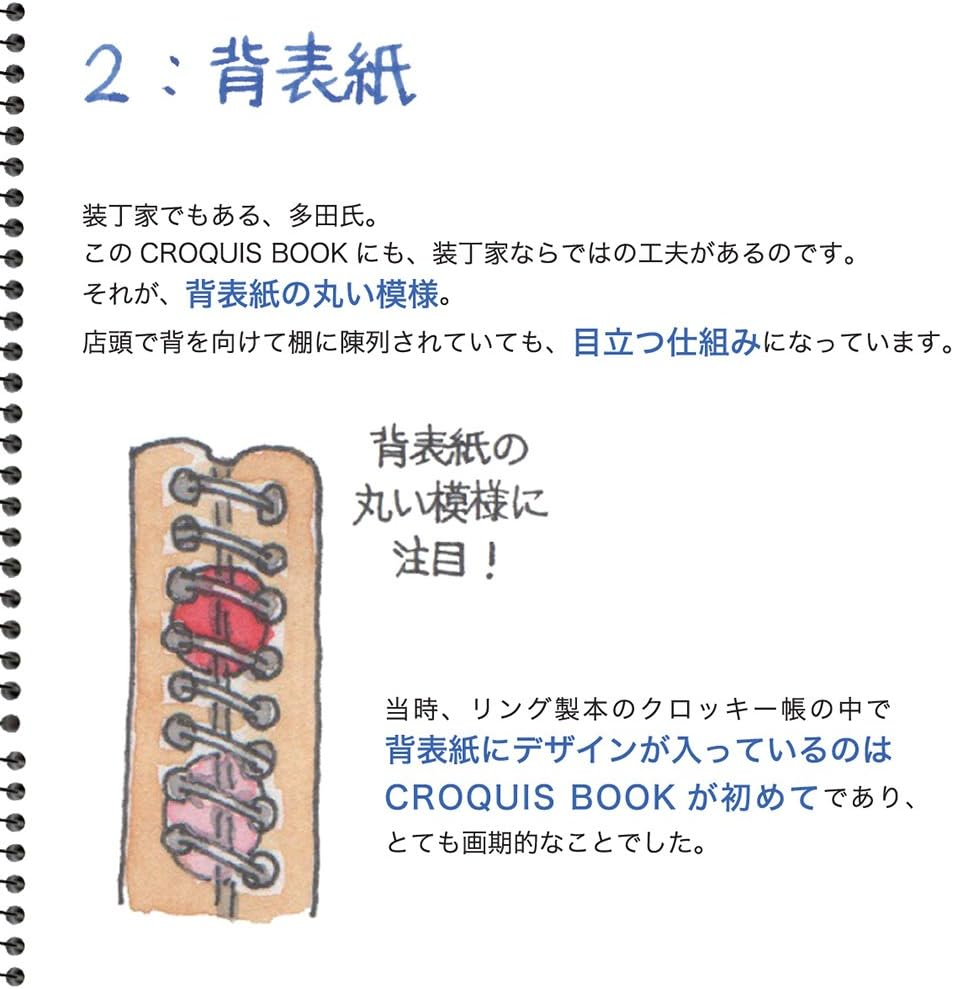 Maruman Premium Quality Drawing Pad and Book (SL-01)