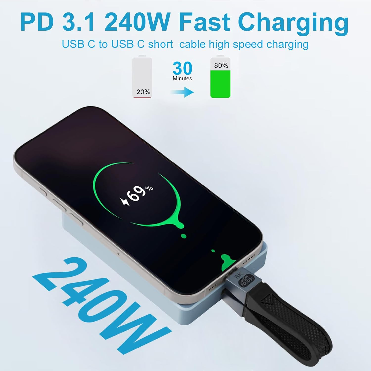 Danfetsoy USB C Short Cable 80Gbps, USB C Male to Type C Male Cable Support 80Gbps, 240W, 16K@30Hz Video Thunderbolt 4/3 for Laptop, Tablet, Docking, Egpu, Phone(Black, 13Cm/5Inch) - White image number 2