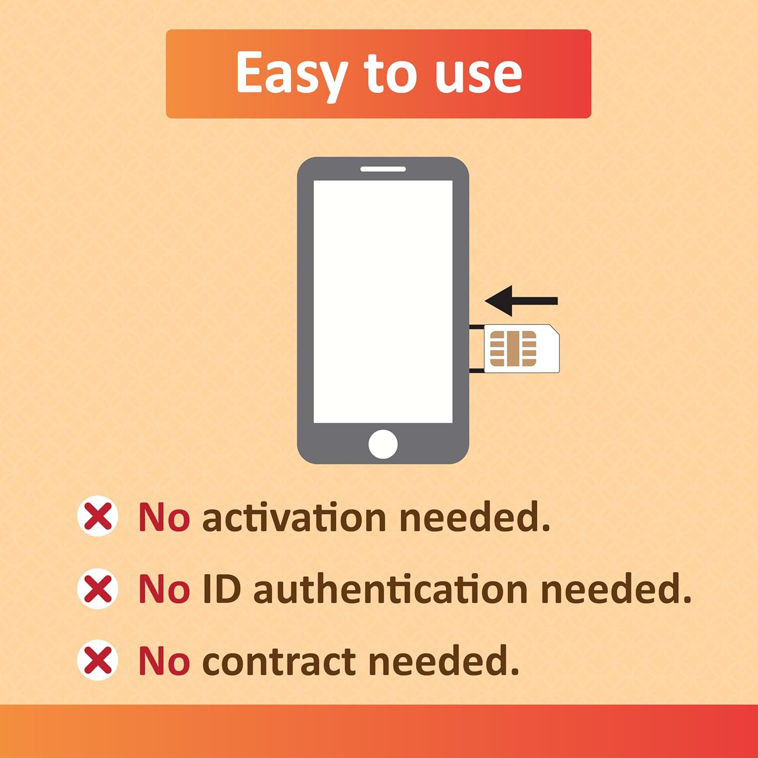 China Data Only SIM Card 15Days|Mainland China & Macau|5Gb of 5G/4G High-Speed Internet Data|Free Test Data in Australia|Unrestricted Internet Access, Support Google, Facebook, What'S App, Instagram+ image number 5