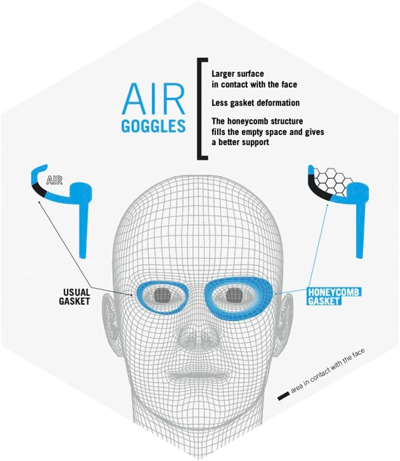 ARENA Air Junior Goggles for Children Age 6-12, Ultra-Light, Unisex Swim Goggles with Anti-Fog, UV Protection & Adjustable Fit, with Soft Air Seals for Maximum Comfort - Blue/Blue image number 4