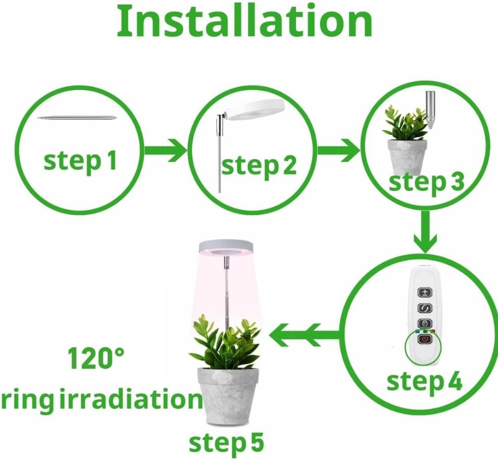 Begrit Grow Light for Indoor Plants: Dual Light Heads & One Master Controller, 3 Spectrum Modes, 10-Level Dimming, 3/9/12H Auto Timer for Seed Starting, Houseplants. (Halo) image number 6