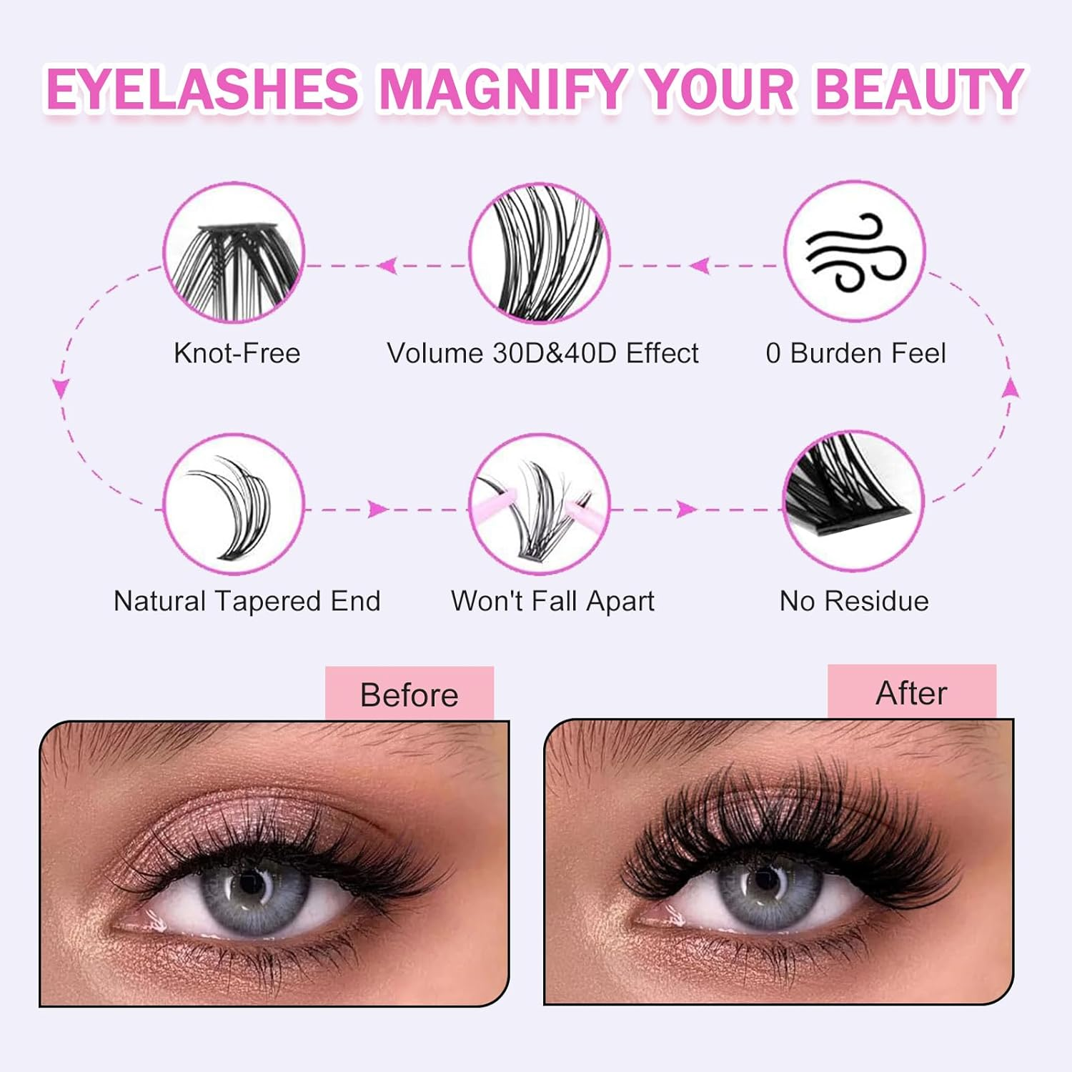 Checkzed Lash Extension Kit DIY 240Pcs, 9-16Mm 30D&40D Individual Lashes Kit with Bond and Seal, Lash Comb and Tweezers for Self Use image number 1