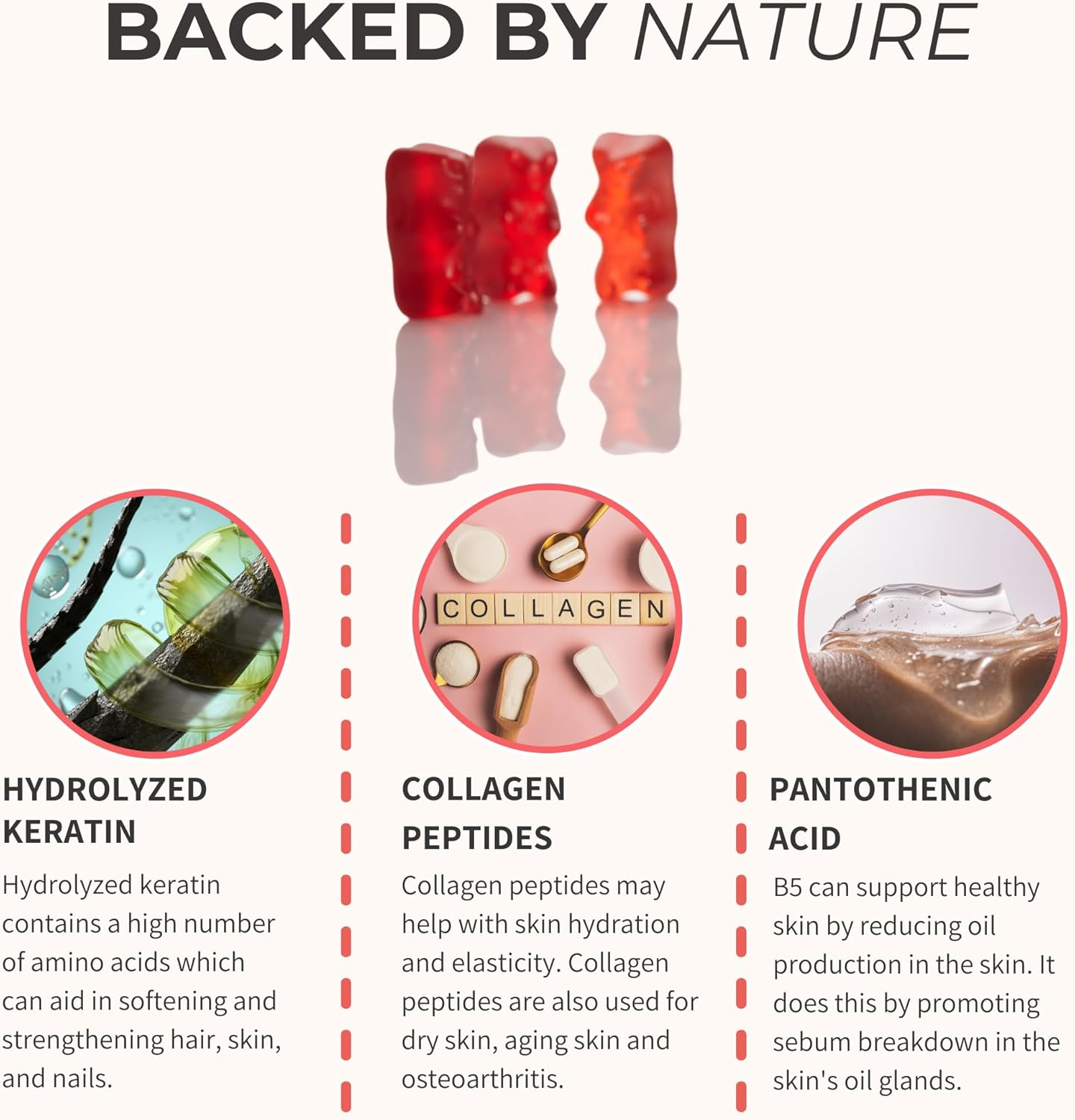 Glow+ Collagen Gummies - 1000Mg Hydrolyzed Marine Collagen with Biotin, Hydrolyzed Keratin, Hyaluronic Acid & Vitamins for Skin, Hair, Nails & Joints - 60 Strawberry - Flavored Gummies image number 6