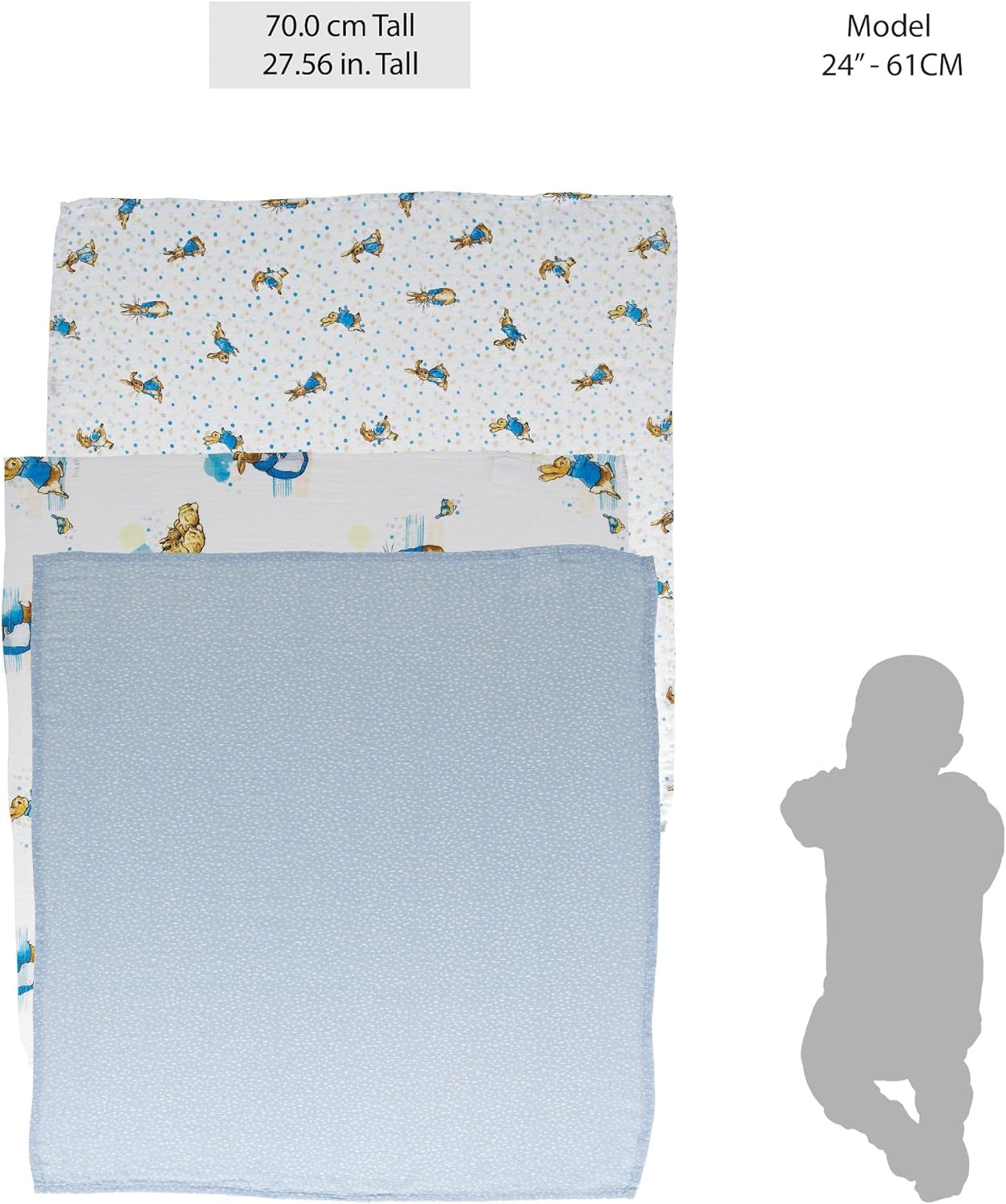 Beatrix Potter Muslin Square image number 6