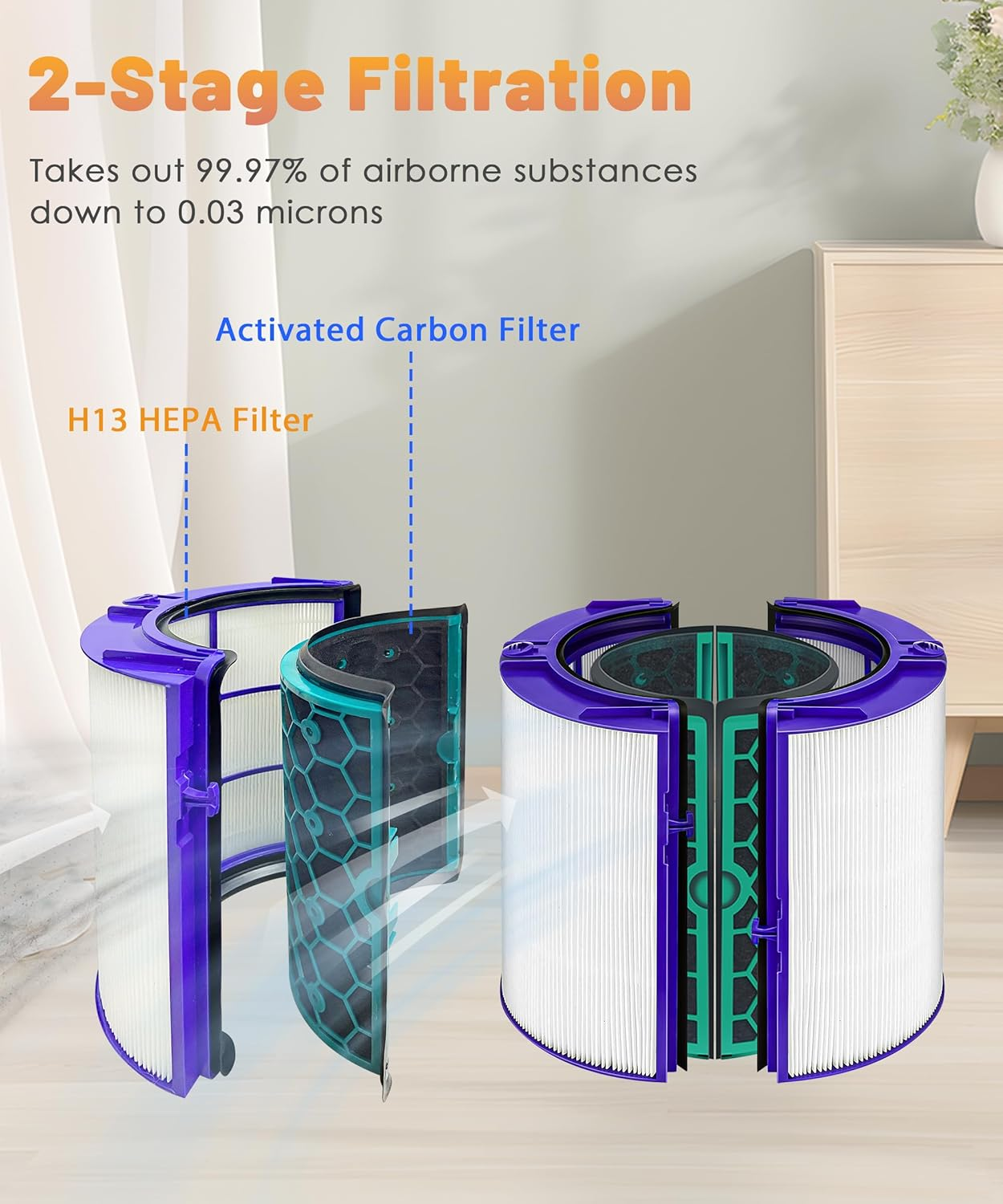 FIRENEXT TP04 HP04 DP04 TP05 HP05 Replacement Filter Compatible with Dyson Air Purifiers &ndash; 360&deg; Glass HEPA + Activated Carbon, 1-Pack image number 5