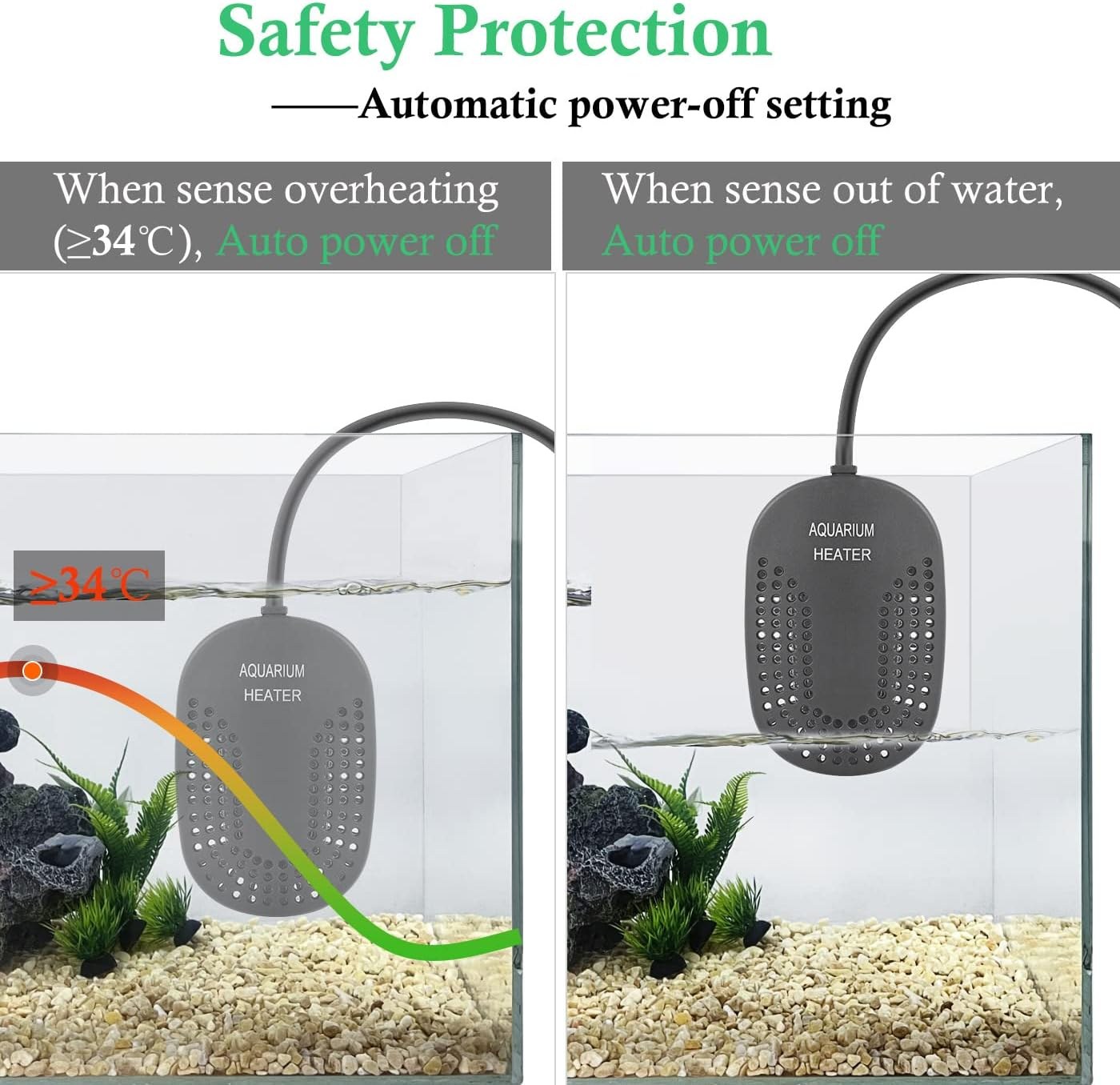 Mini Aquarium Heater 50W 100W, Submersible Fish Tank Heater with External Controller, Shatterproof Heater for 15-110L Fish and Turtle Tank, Betta Heater for Saltwater and Fresh Water (100W) image number 3