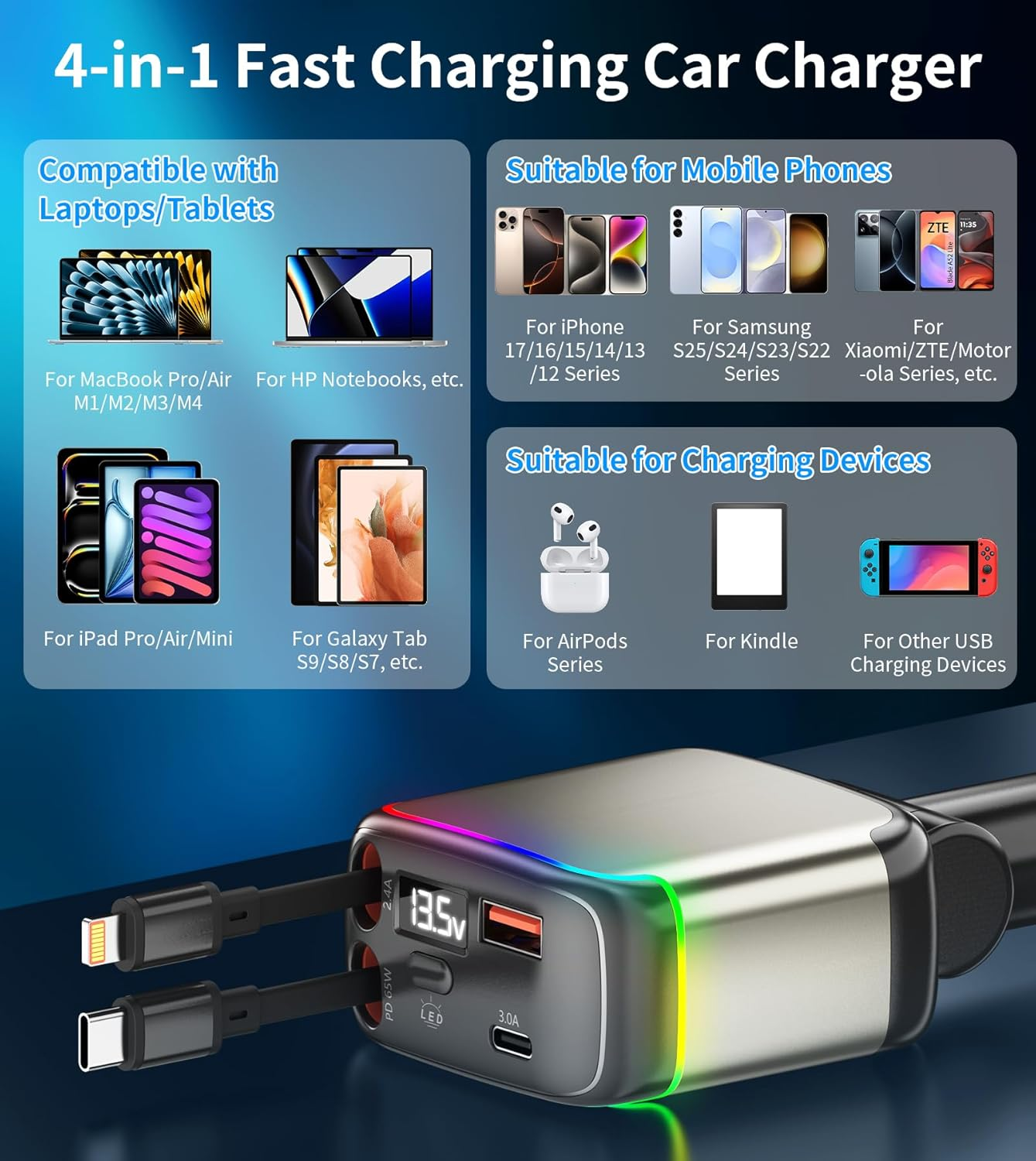 XXZU 137W Retractable Car Charger with 90Cm Built-In Cables, Fast Charging Car Phone Charger with Voltage Display, USB-C/USB-A with PD, Car Adapter Compatible with Iphone, Galaxy, Macbook, Ipad image number 1