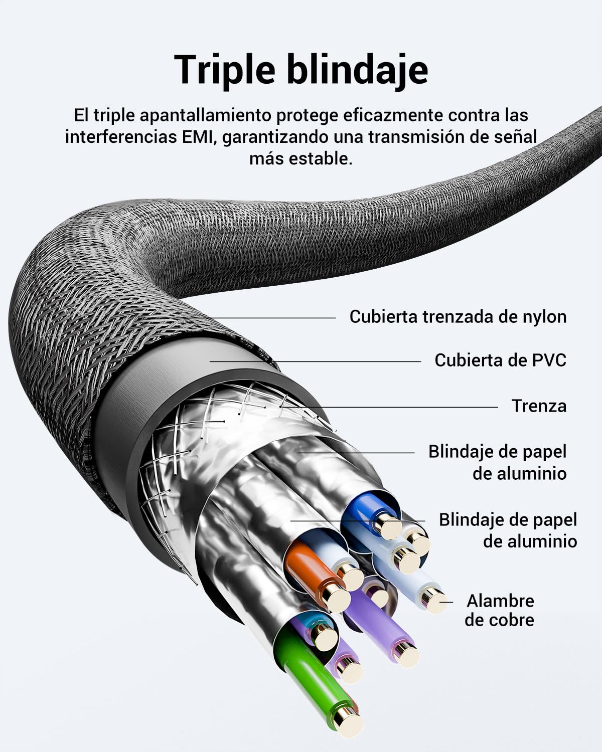 VCELINK 8K HDMI Extension Cable 0.6 FT, HDMI 2.1 Extender Cord Male to Female Adapter, Compatible with Roku TV Stick, HDTV, Game Console, Laptop, 1-Pack image number 5