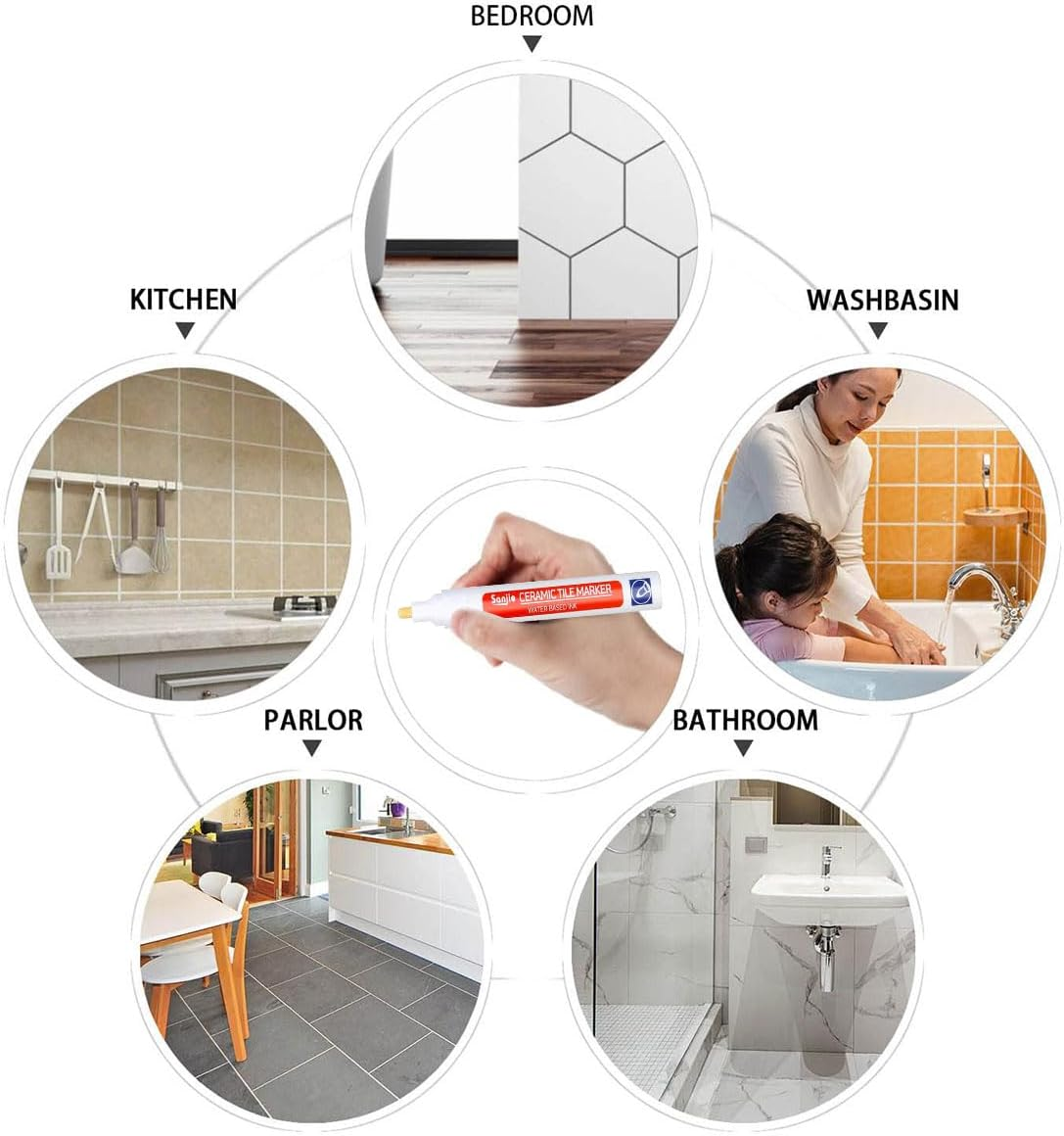 Grout Pen White, Tile Grout Pen, Pack of 3 Joint Pen, Joint Repair Pen, Waterproof Grout Pen, Repair Pen for Tiles, Wall, Floor Tile Grout, Kitchen, with 1 Roll of Masking Tape image number 3