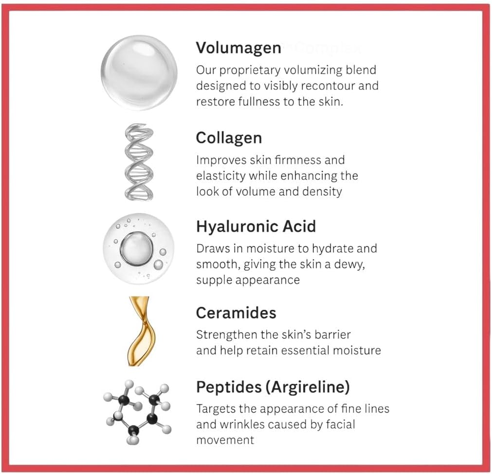 Consult Beaute Volumagen Concentrate, Cream & Eye Trio image number 6