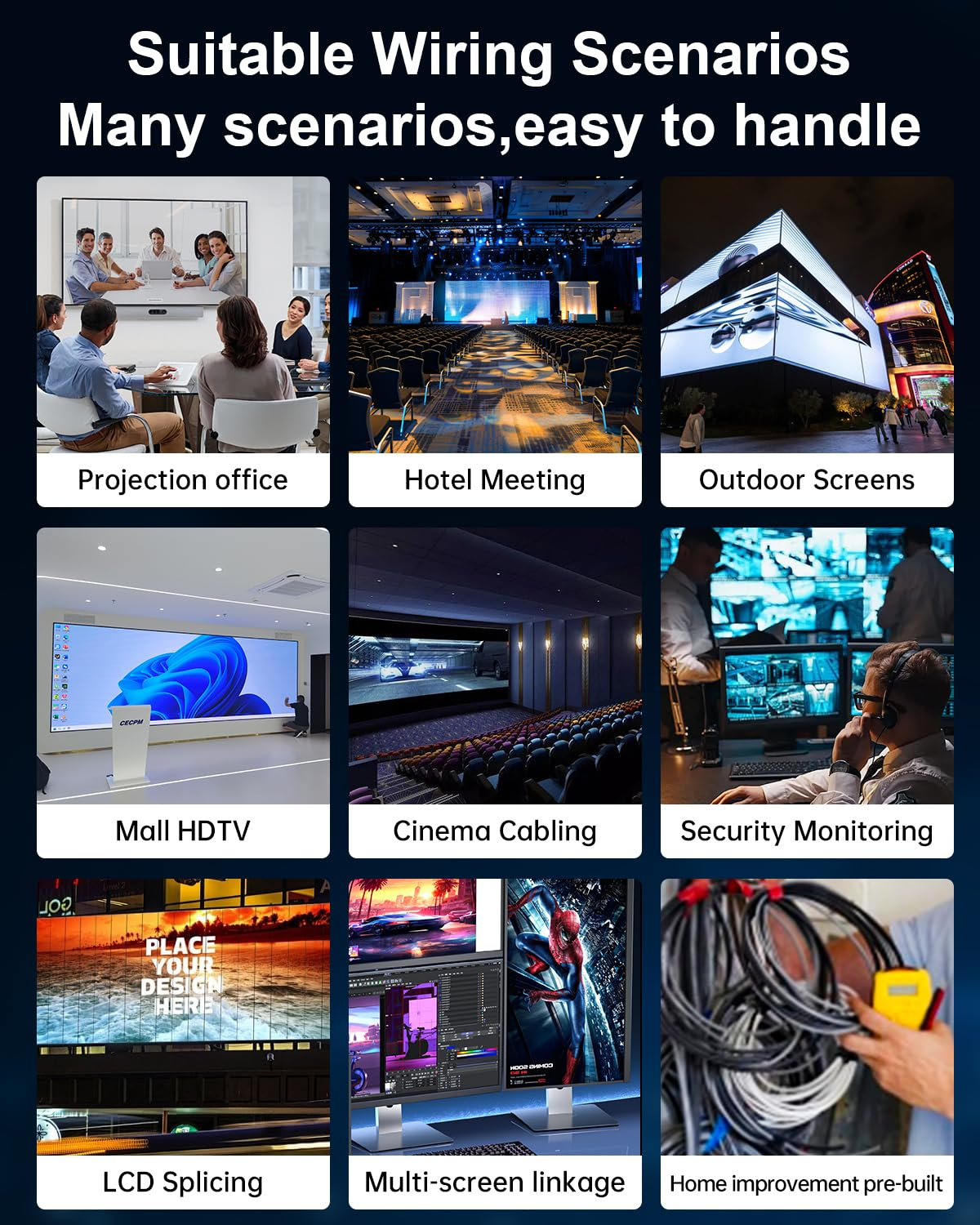 8K Fiber Optic HDMI Cable CL3 Rated 15M,Hdmi 2.1 Cable with Lock Design,48Gbps, 8K@60Hz 4K@120Hz,Earc, Dolby, HDCP 2.2&2.3,Compatible with Tvs,Displays,Desktop,Laptops,Projectors,Game Consoles Etc image number 5