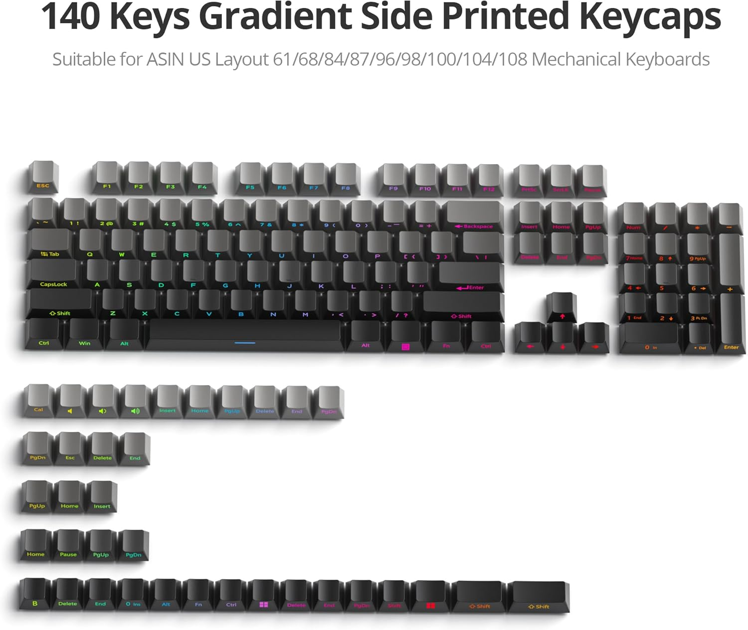 Guffercty Kred 140- Keys Side Printed Keycap PBT Gradient Keycaps 75 Percent, Cherry Profile Minimalist Style Custom Shine through Keyboard Keycap for Mechanical Keyboards(Grey Side Print) image number 1