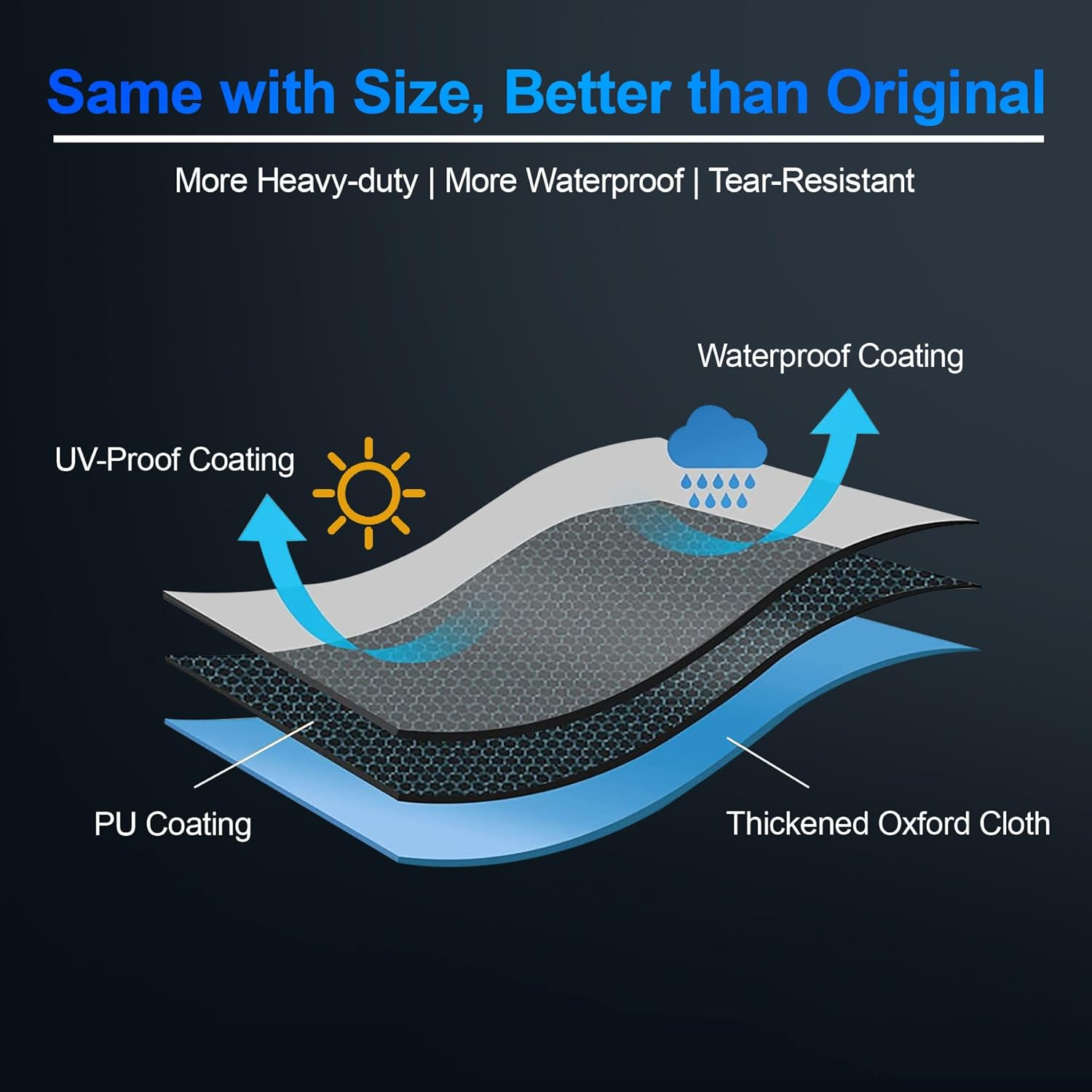 Zettum Kettle BBQ Cover for Weber 67 CM - 600D Charcoal Grill Cover for Weber Barbecue, Heavy Duty & Waterproof PU Covers for Weber 67 CM Master Touch Charcoal Grill, Original Kettle Grill(&Phi;80X99Cm) image number 6