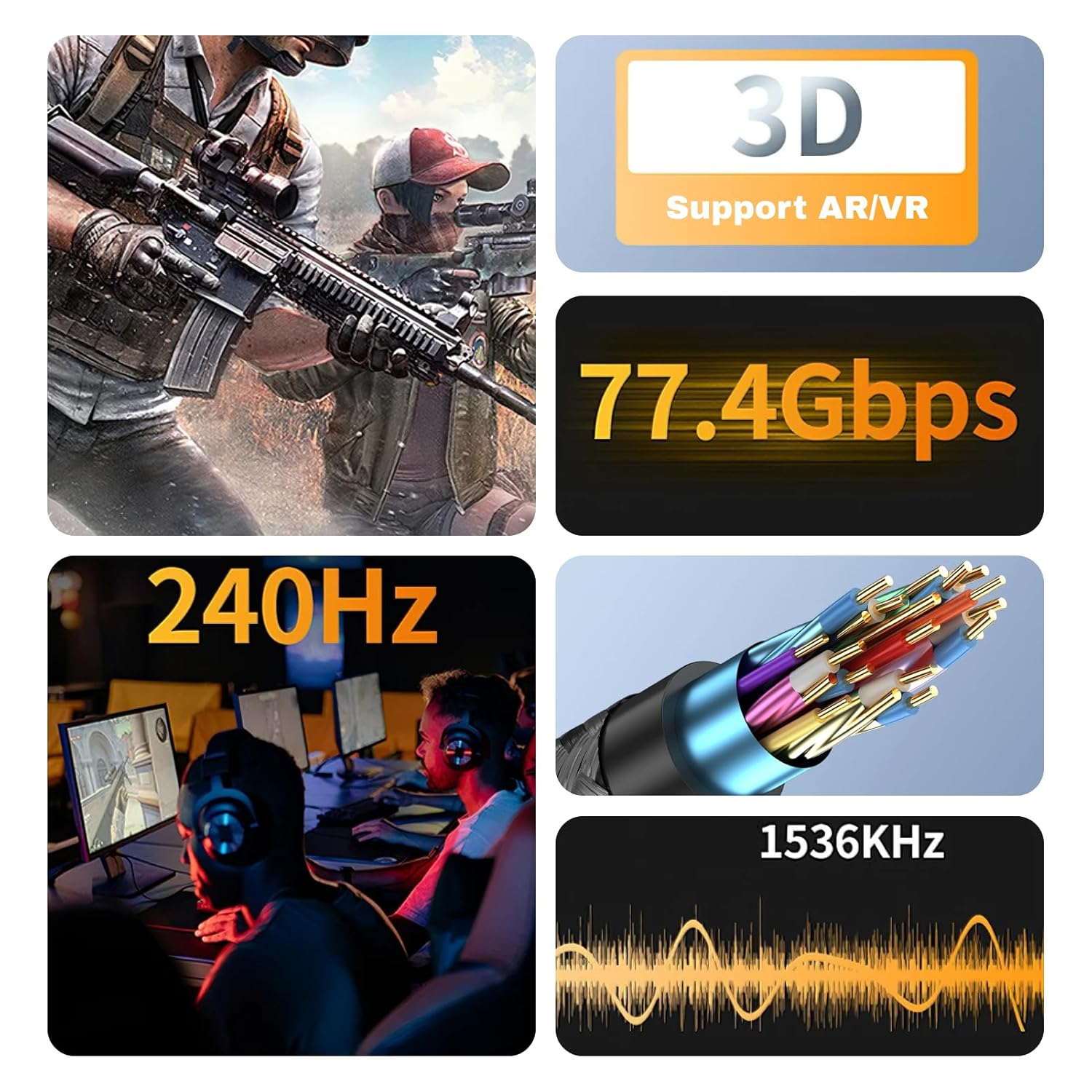 Displayport 2.1 Cable 2M 16K@60Hz, 8K@240Hz, 4K@240Hz, 80Gbps High Speed DP Cable with Freesync G-Sync Compatibility, HDR, HDCP, DSC 1.2A, Perfect for Gaming Monitors and High-Resolution Displays image number 1