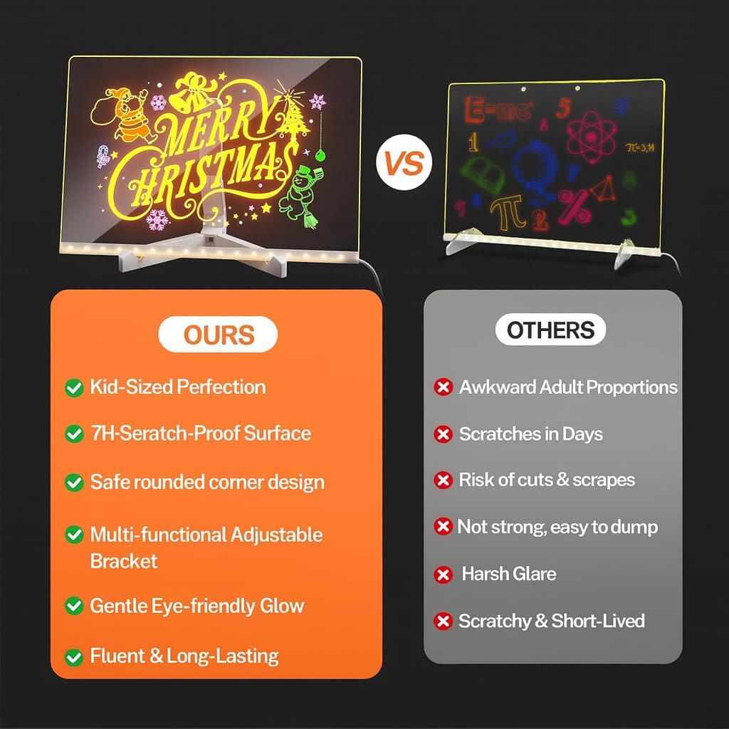 LED Drawing Board for Kids &ndash; 2025 Upgraded Light up Drawing Board with 7 Color Pens | Rewritable Glow Message Pad, Creative LED Art Board for Home, Office & Caf&eacute; (30X20Cm) image number 2