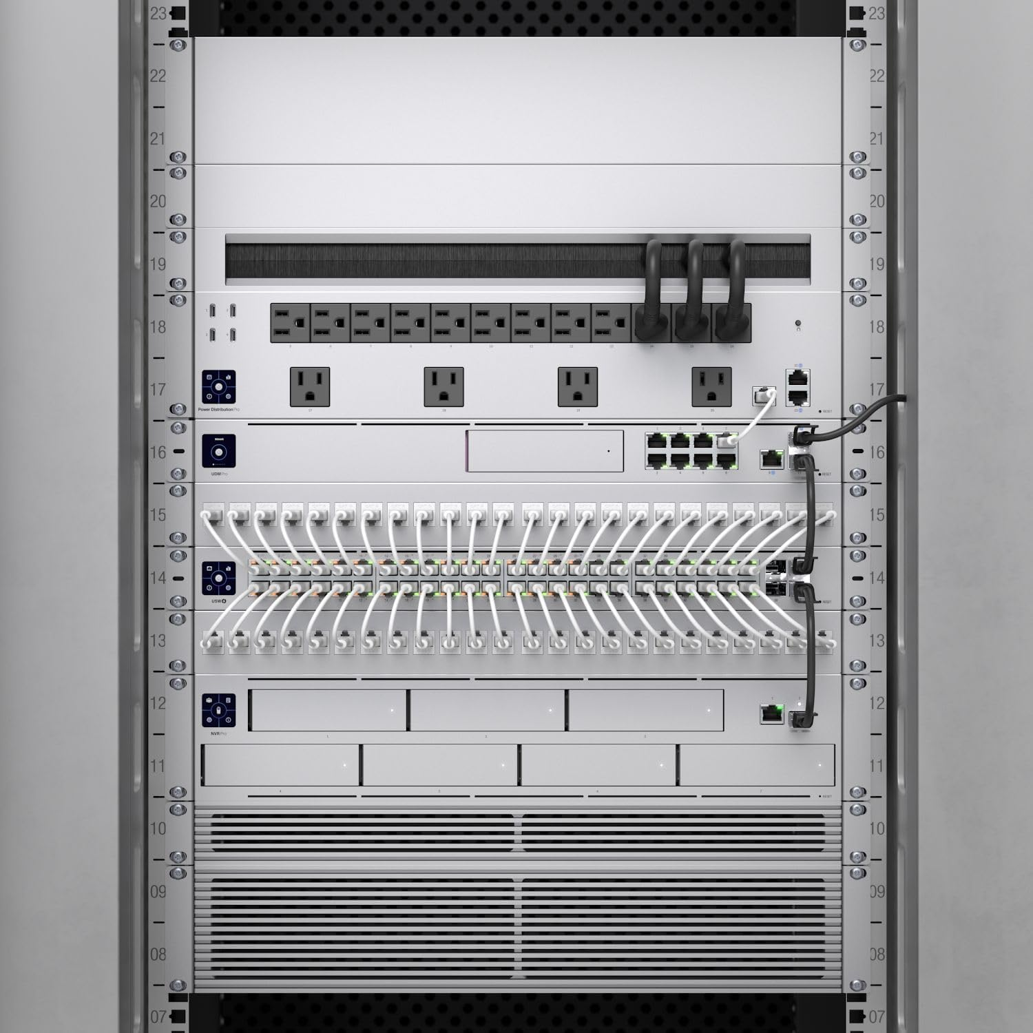 UBIQUITI 1U Rack Mount OCD Panel