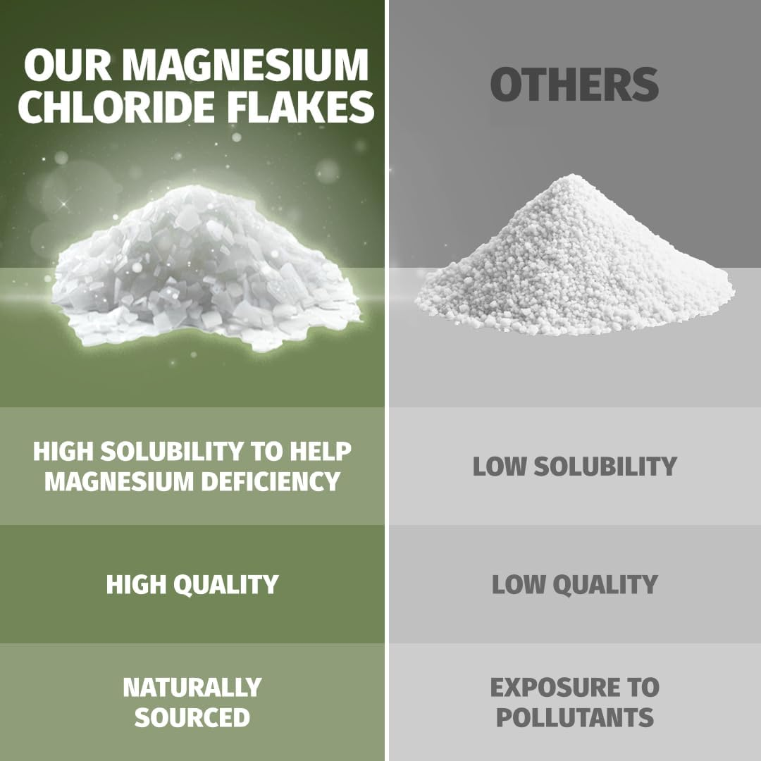 Coach Soak: Muscle Recovery Bath Soak - 1360G Natural Magnesium Relief Bath Salt - 21 Minerals, Essential Oils & Dead Sea Salt - Absorbs Faster than Epsom Salt (Eucalyptus Tea Tree) image number 1