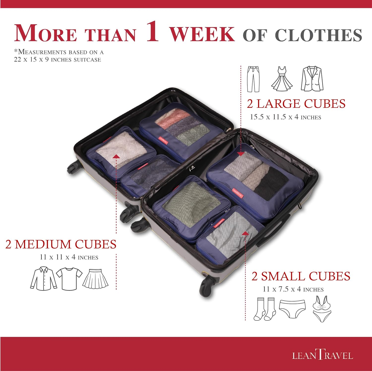 Leantravel Compression Packing Cubes for Travel Organizers with Double Zipper (6-Pack (2L+2M+2S), Navy) image number 3