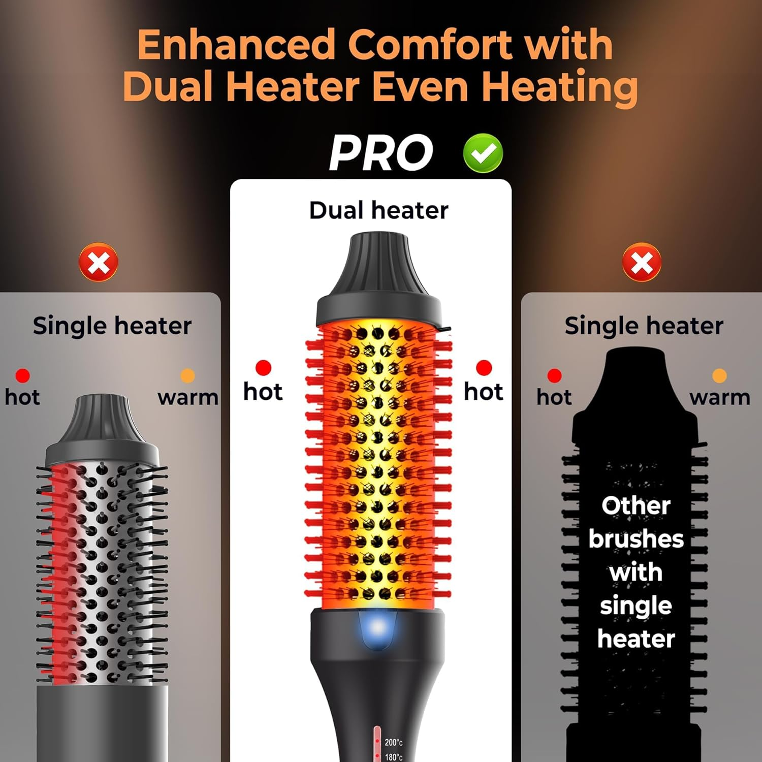 Thermal Brush Lonen Heat Brush 38 Mm, Thermob&uuml;rste Rundb&uuml;rste 120-200&deg;C, W&auml;rmeb&uuml;rste Double Spannung Erh&ouml;hen Sie Das Haarvolumen, Verwendet Als Kamm, Gl&auml;tteisen, Lockenstab, Leichte Kompakte Gr&ouml;&szlig;e image number 6