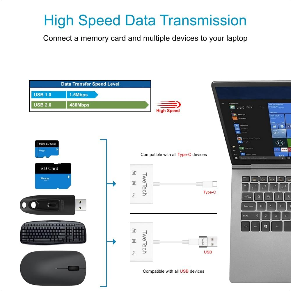 Twetech Micro SD Card Reader, SD Card Adapter, USB C Card Reader Adaptor OTG, Memory Sd/Micro SD/TF/SDXC/SDHC/MMC, for USB & Type C Phone Tablet Laptop, Iphone Ipad Imac Macbook, Samsung Android image number 5