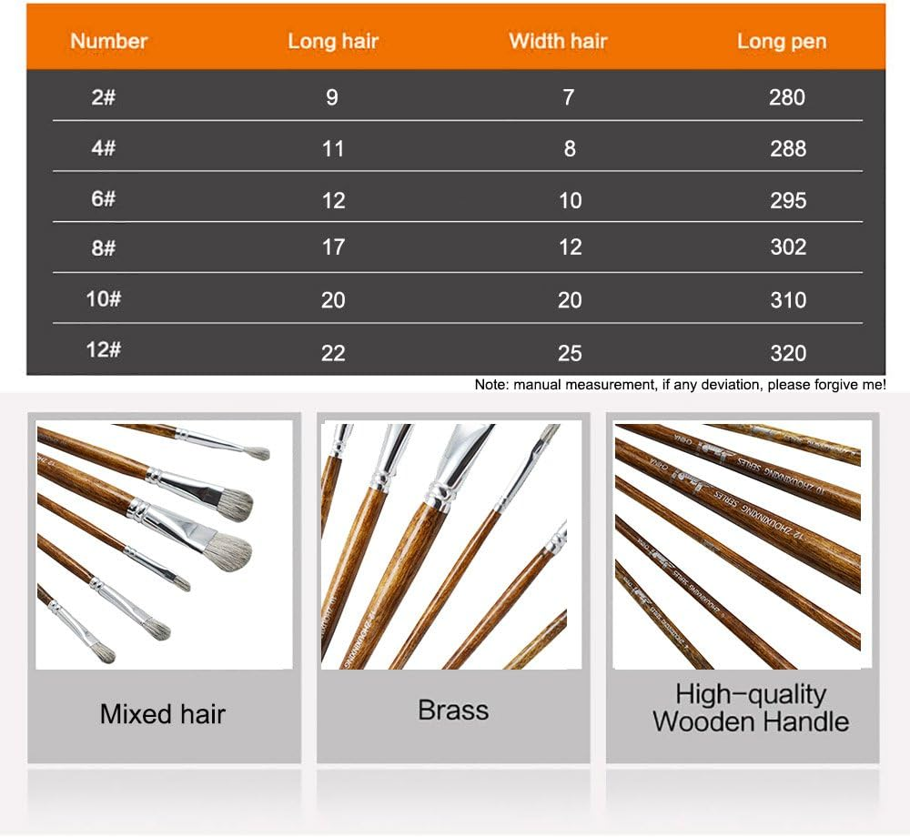 ZHOUXINXING Squirrel Hair Brush Watercolor Acrylic Paint Brush Set for Drawing Painting Art Supplies Brush Pen Artist Oil Painting Brushes image number 1