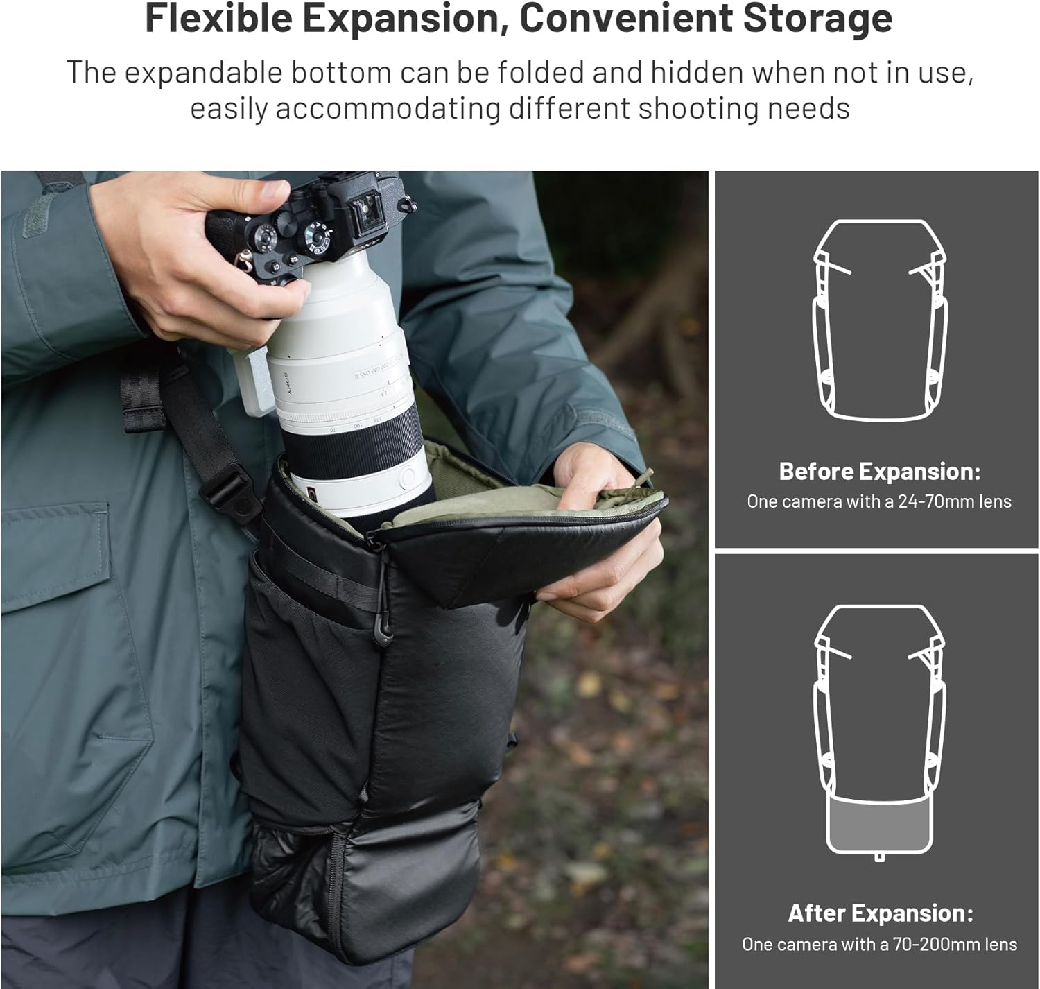 PGYTECH Camera Top Loader, Dslr/Slr/Mirrorless Cameras and Lenses with Adjustable Shoulder Strap, Expandable Organizing Pockets for Nikon/Canon/Sony Mirrorless Cameras, Waterproof image number 6