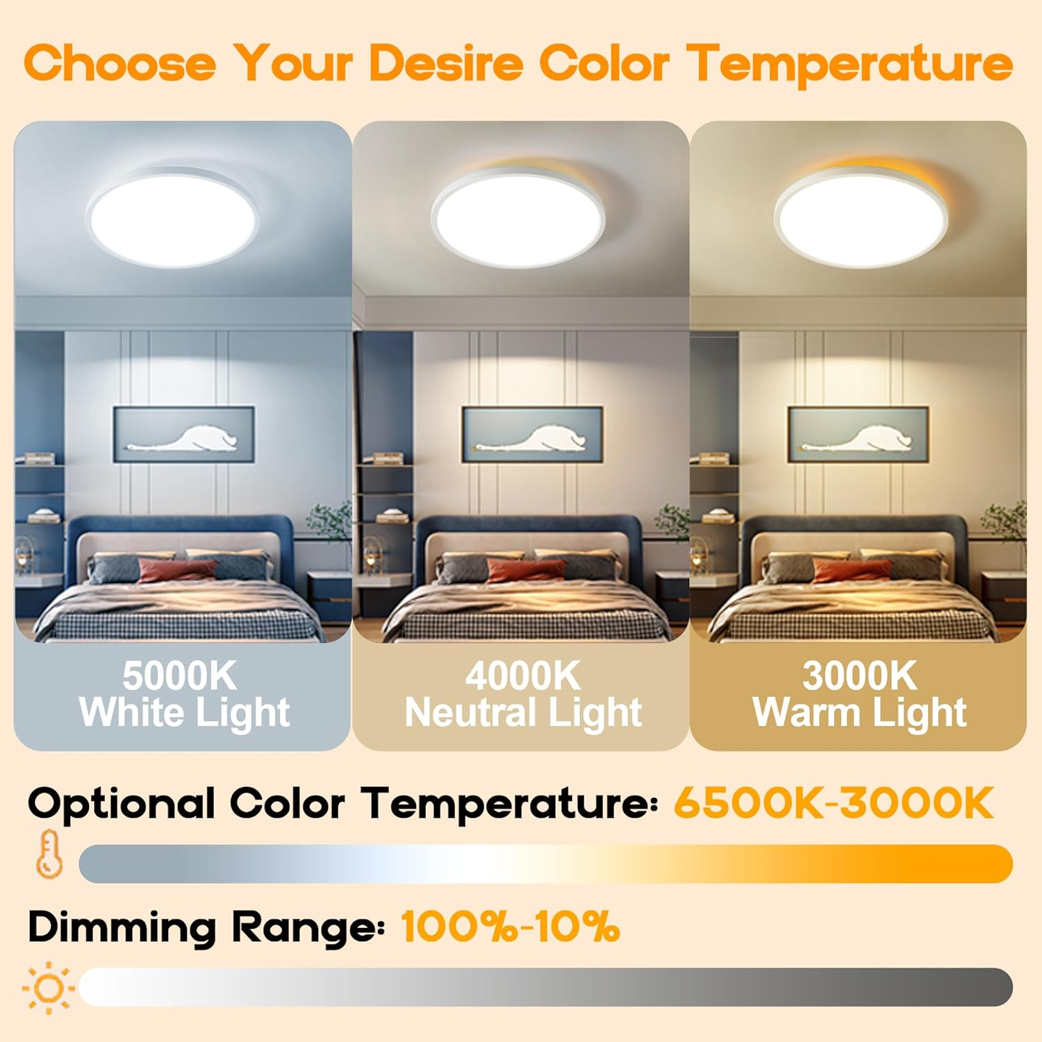 Anyuainiya 12 Inch LED Flush Mount Ceiling Light Fixture with Night Light, 24W 2400LM 3000K/4000K/6500K Selectable Dimmable Light Fixtures with Remote Control for Bedroom Livingroom Bathroom Kitchen image number 4