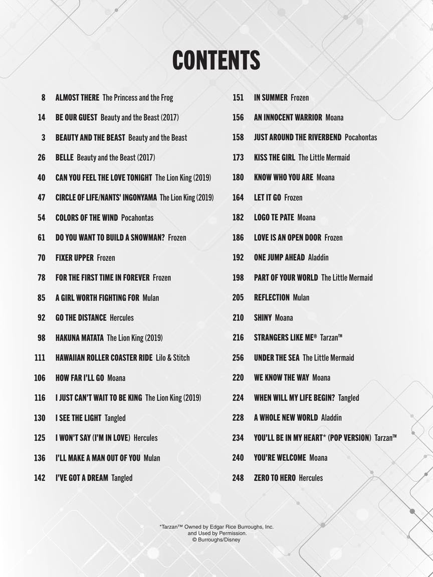 Hal Leonard the 40 Most-Streamed Disney Songs Book: for Easy Piano image number 1